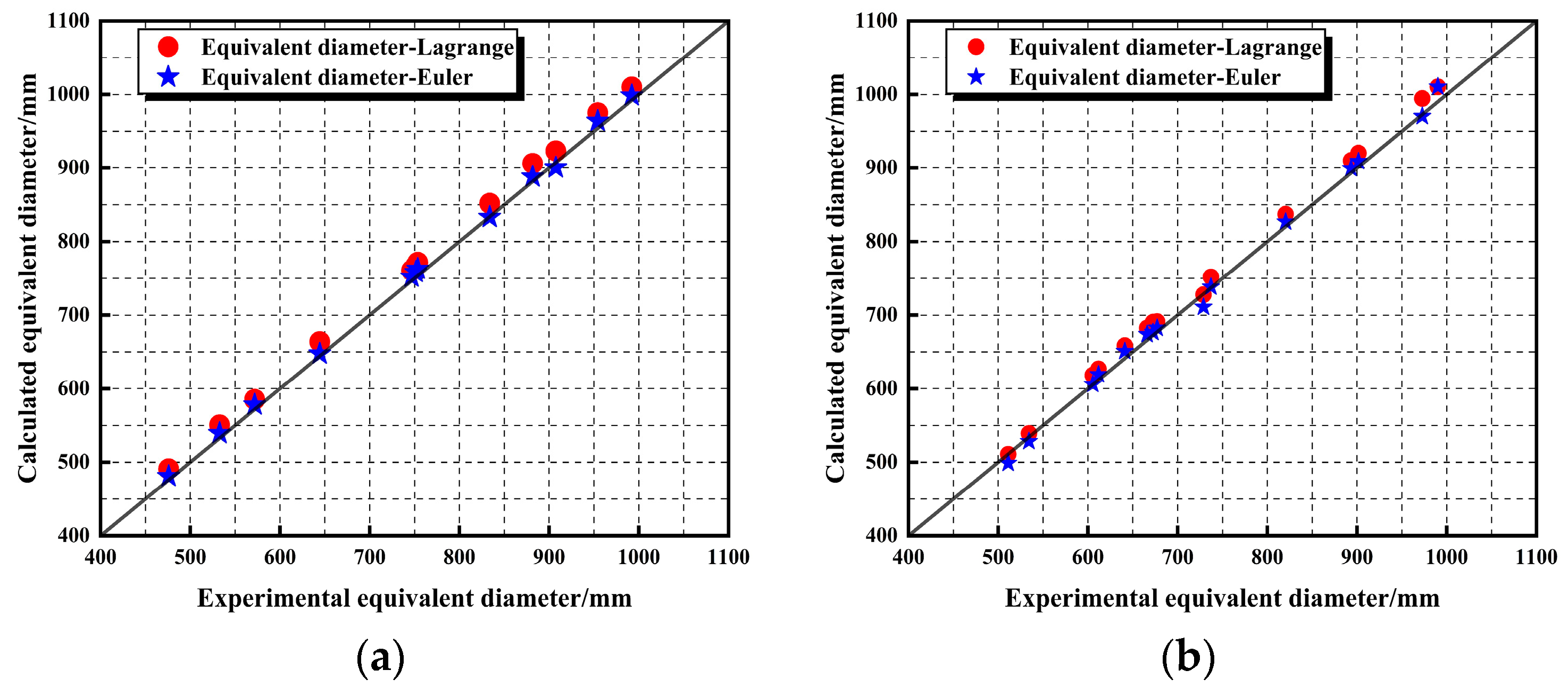 Aerospace 11 00299 g009