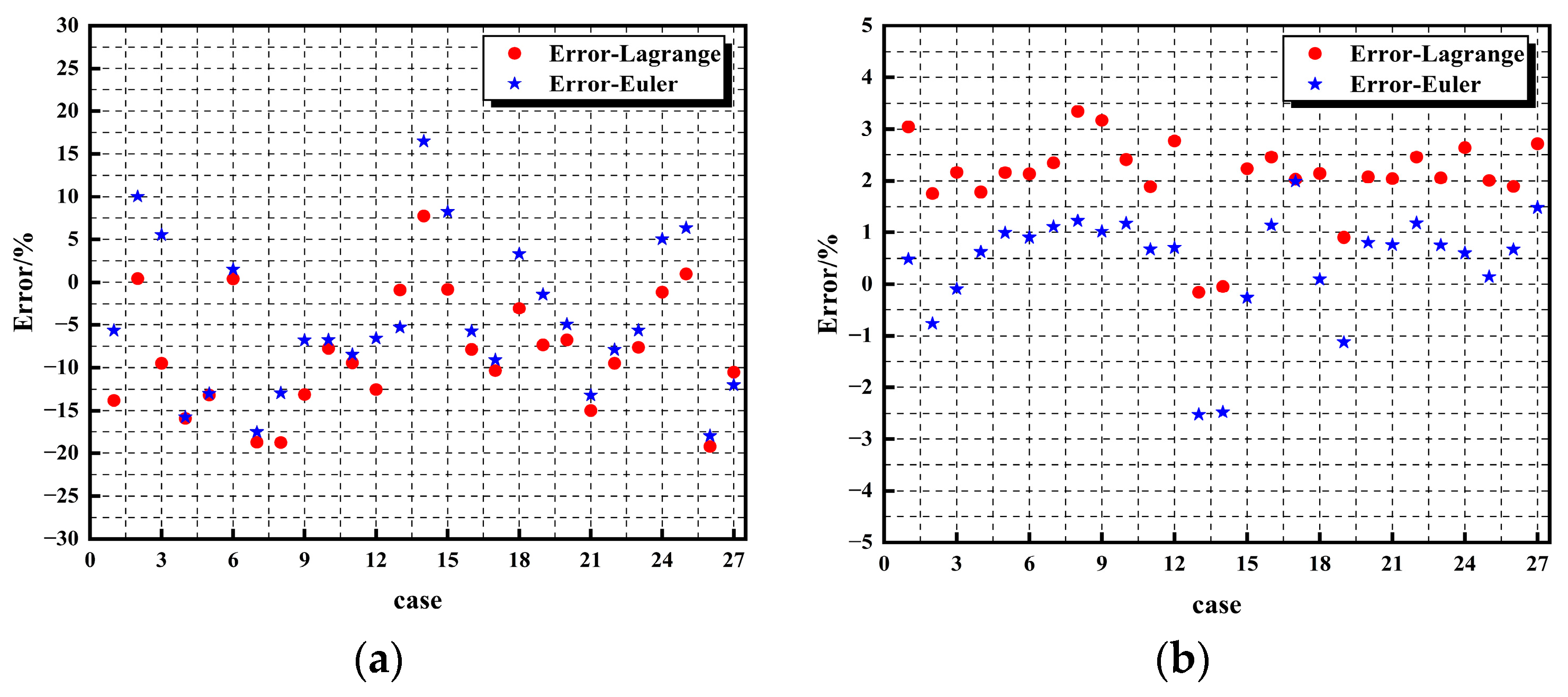 Aerospace 11 00299 g010