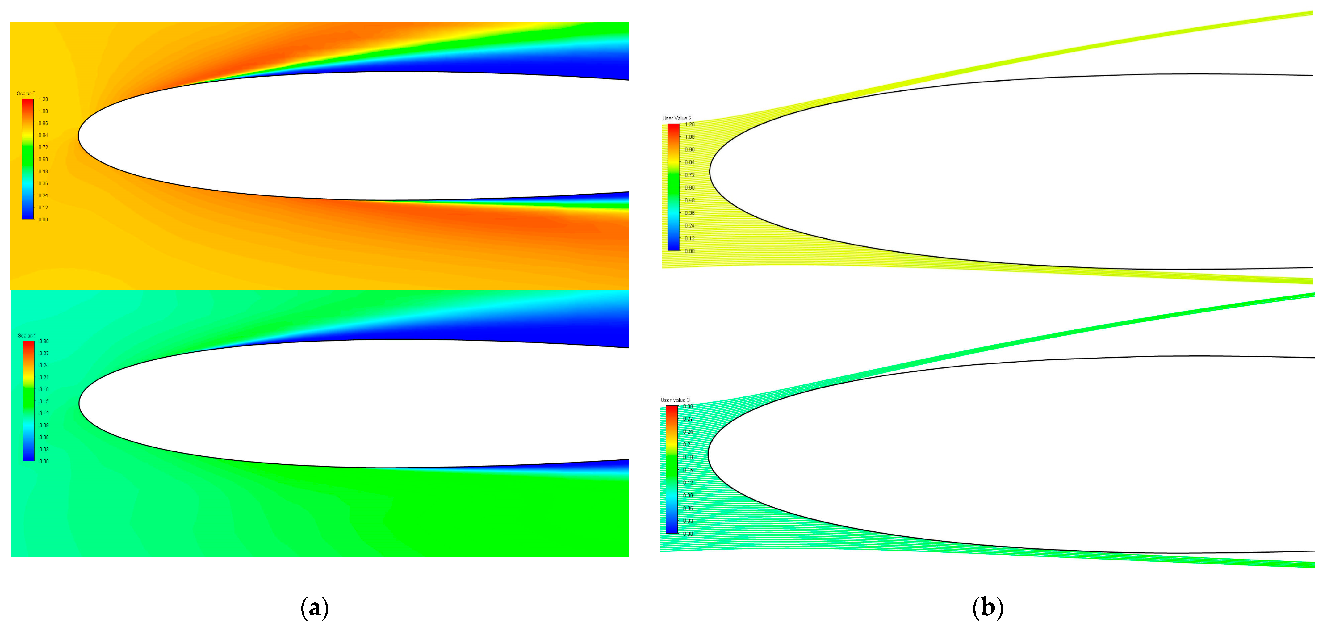 Aerospace 11 00299 g012