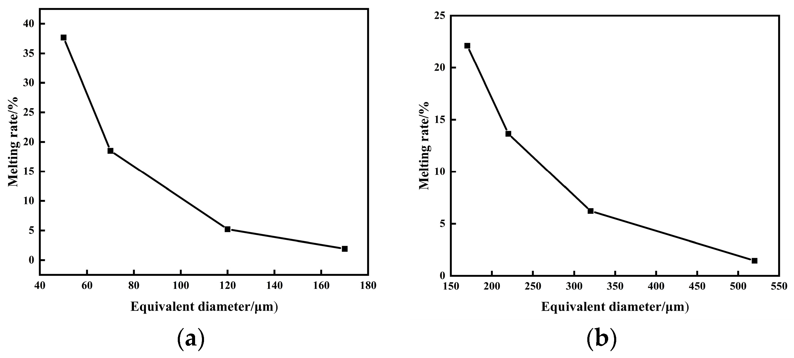Aerospace 11 00299 g016