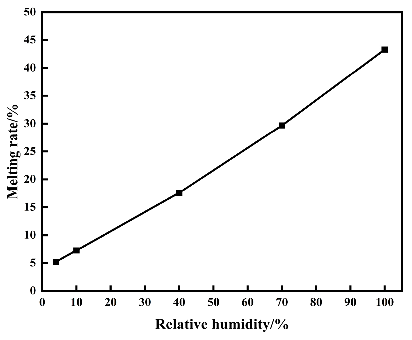 Aerospace 11 00299 g018