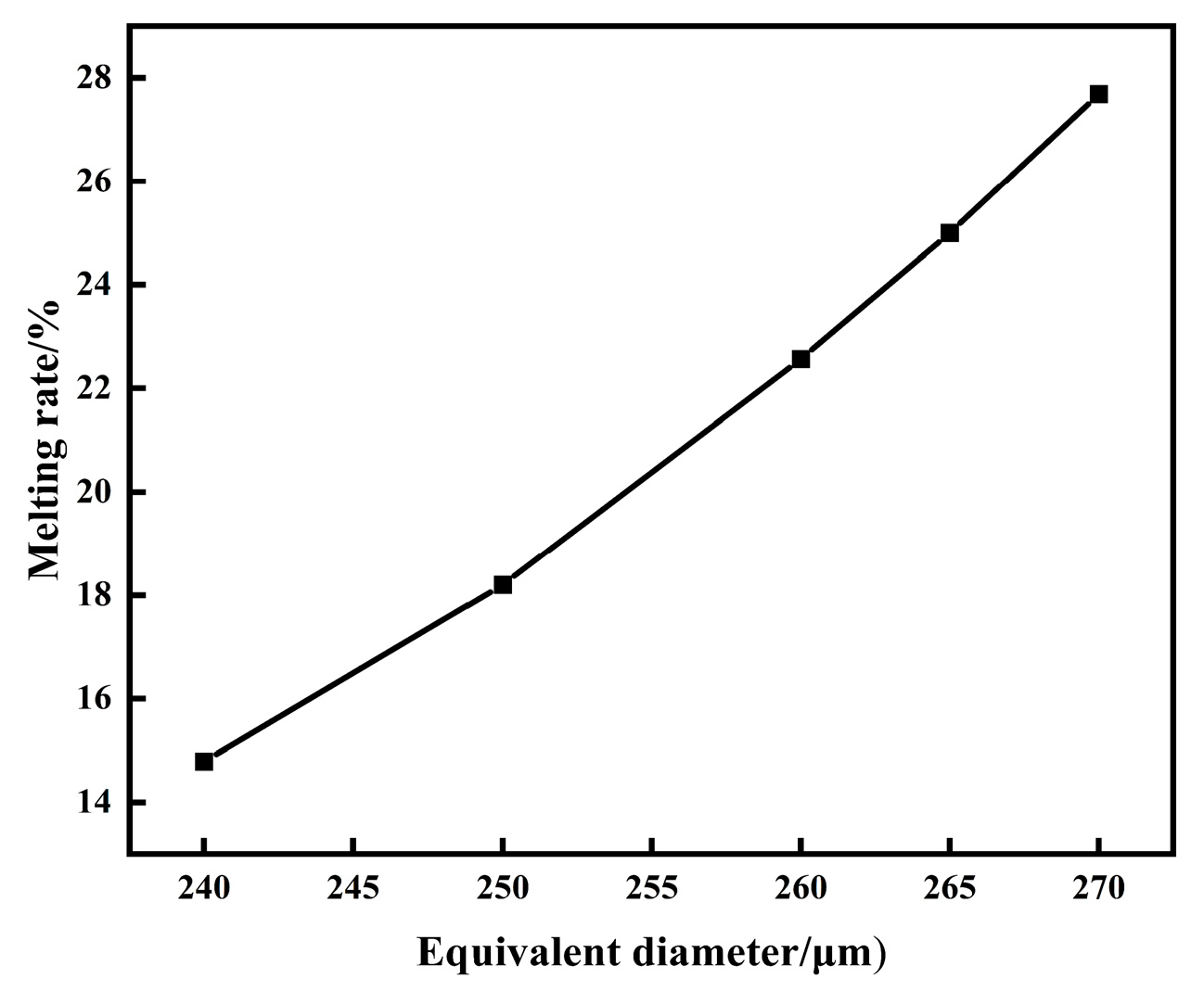 Aerospace 11 00299 g020