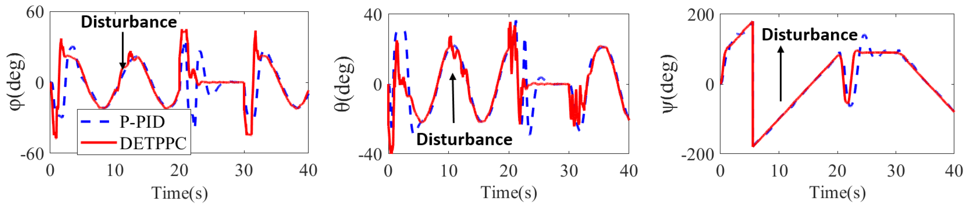 Aerospace 11 00301 g015