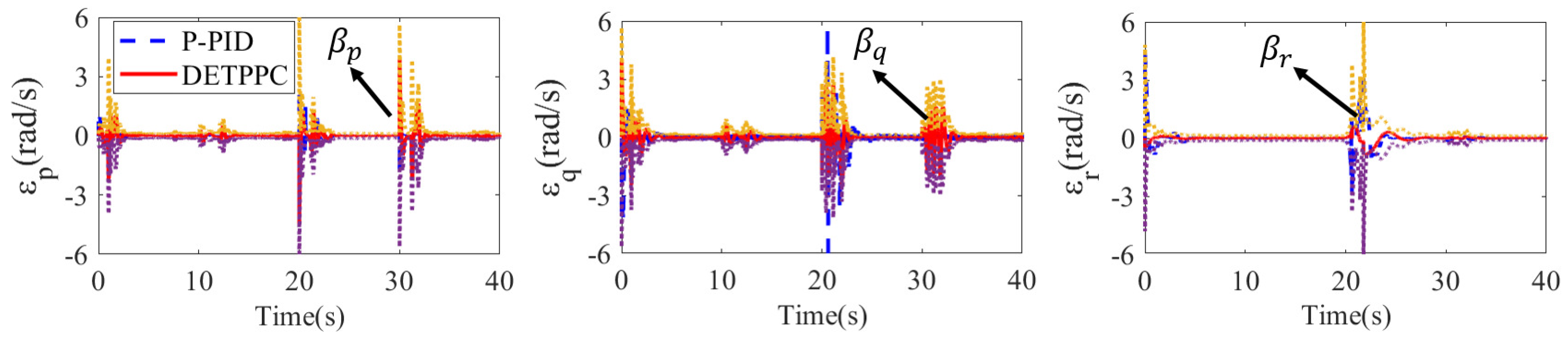 Aerospace 11 00301 g017