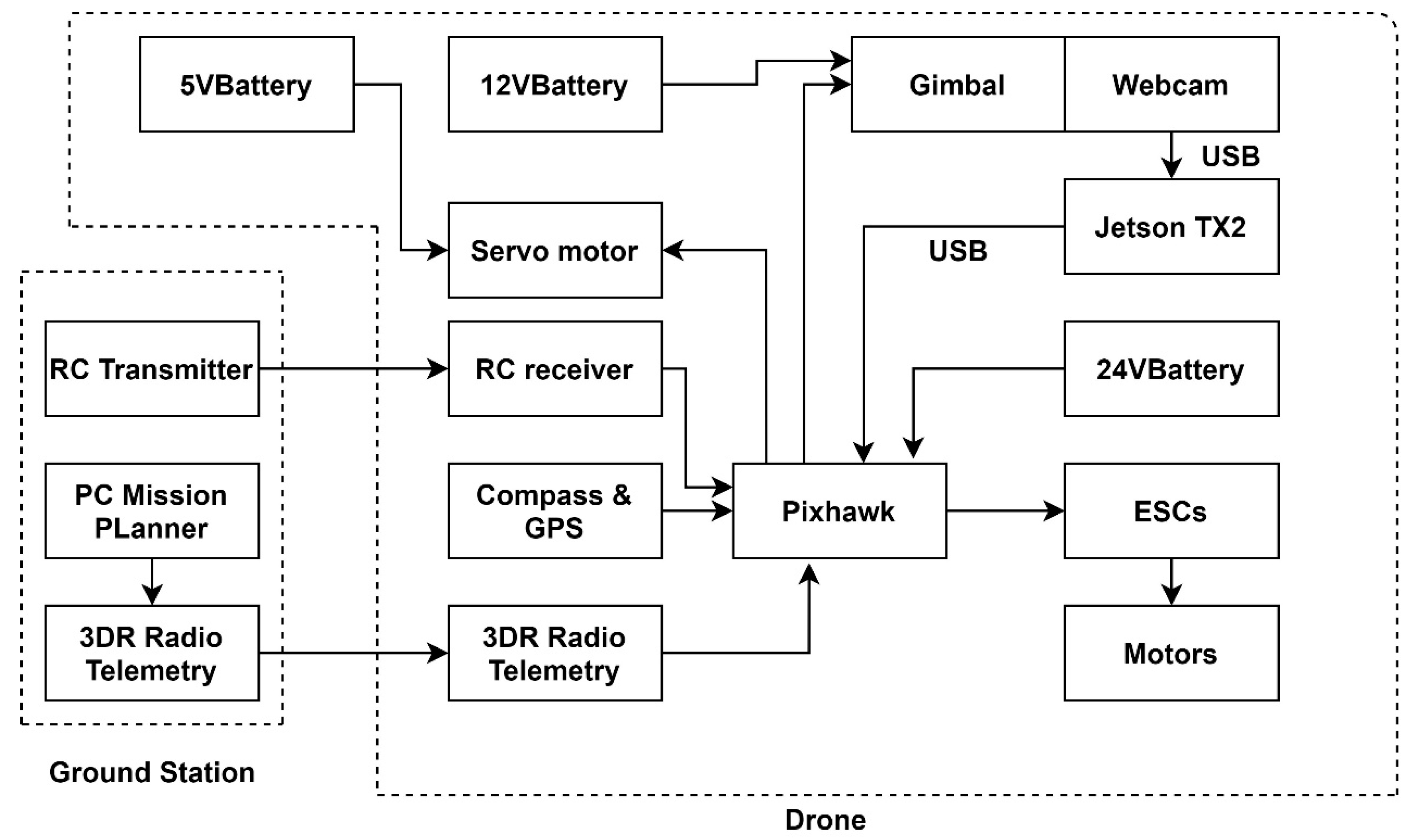 Aerospace 11 00302 g005