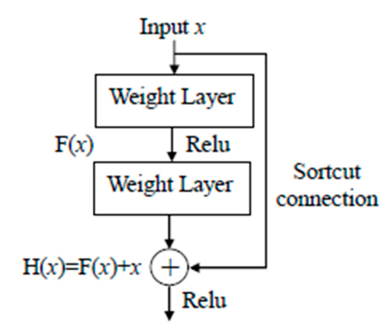 Aerospace 11 00302 g006