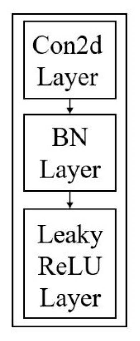 Aerospace 11 00302 g007