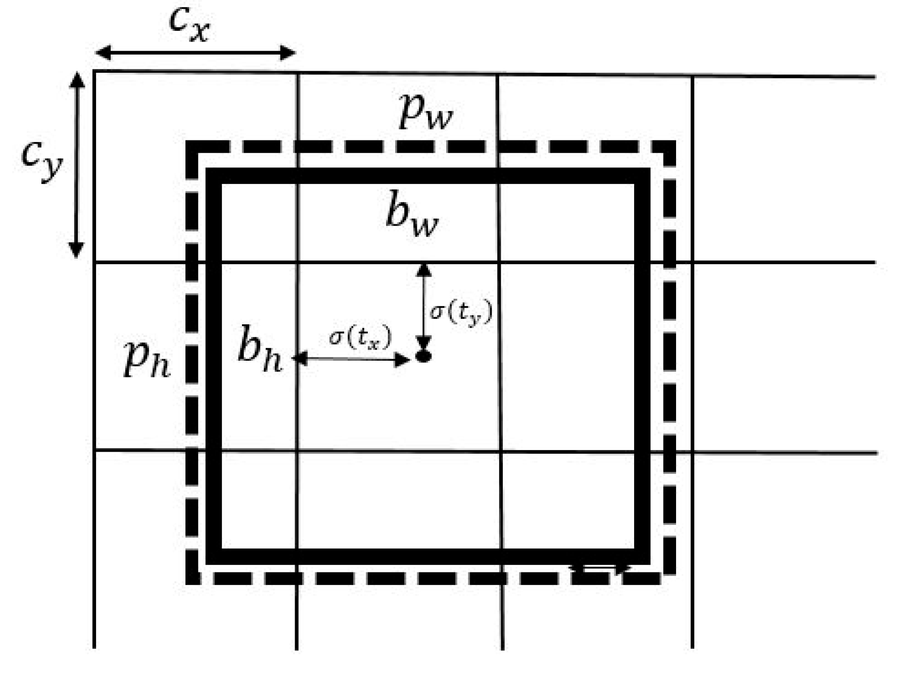 Aerospace 11 00302 g009