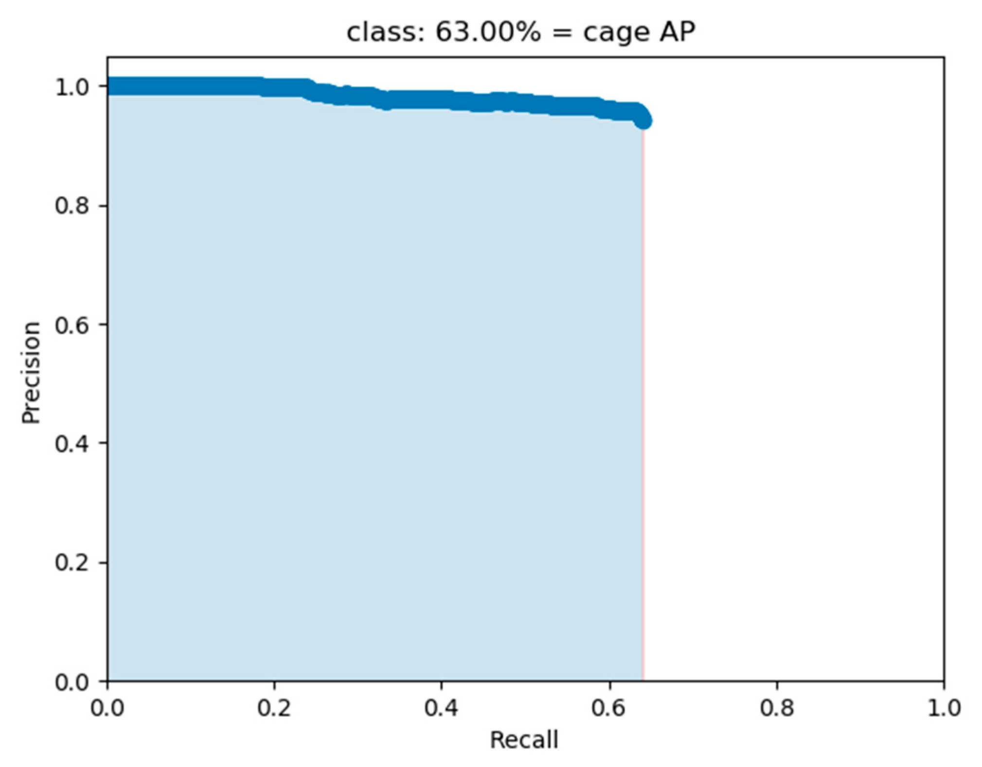 Aerospace 11 00302 g011