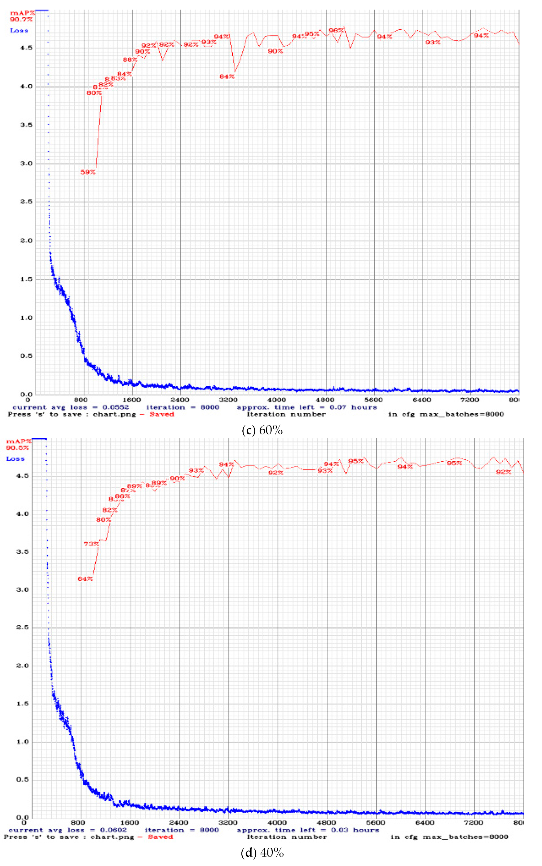 Aerospace 11 00302 g012b