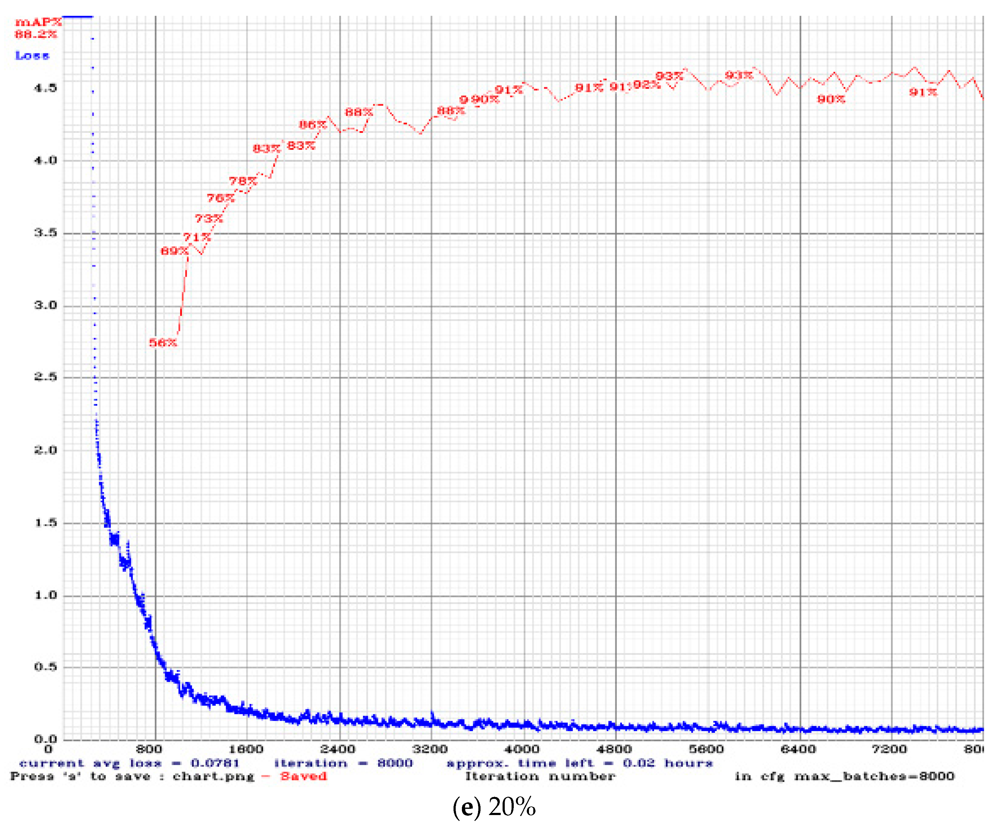 Aerospace 11 00302 g012c