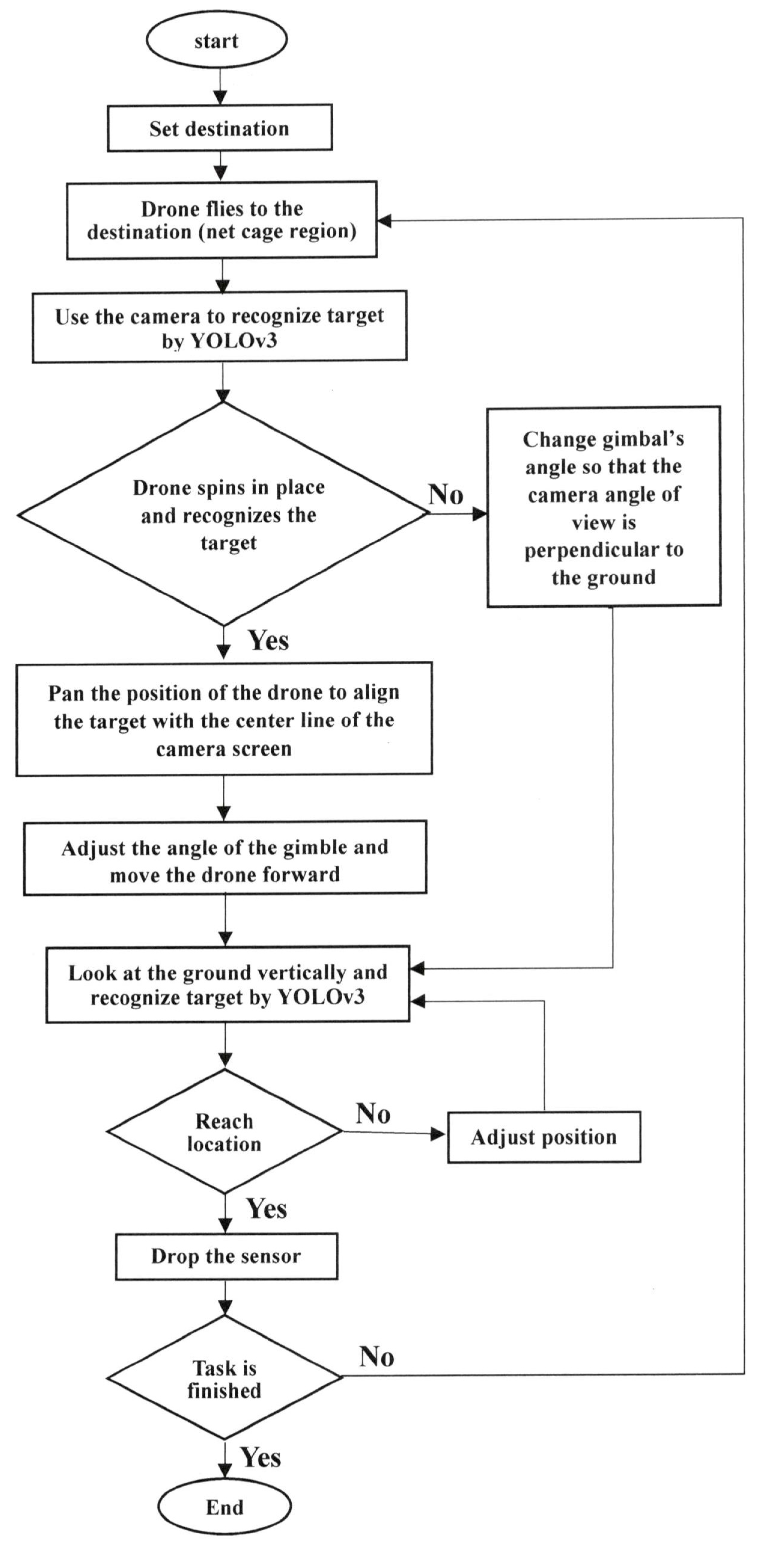 Aerospace 11 00302 g020
