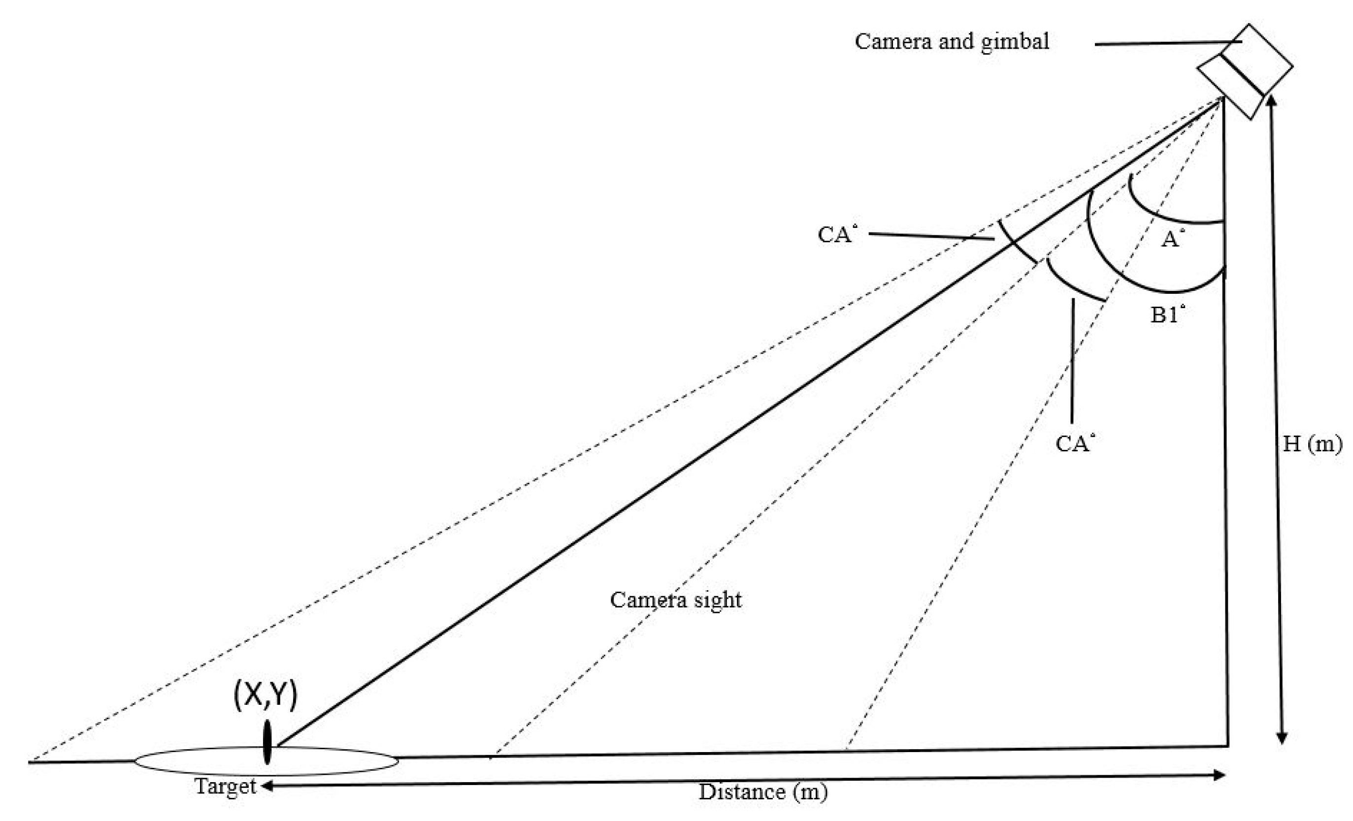 Aerospace 11 00302 g022