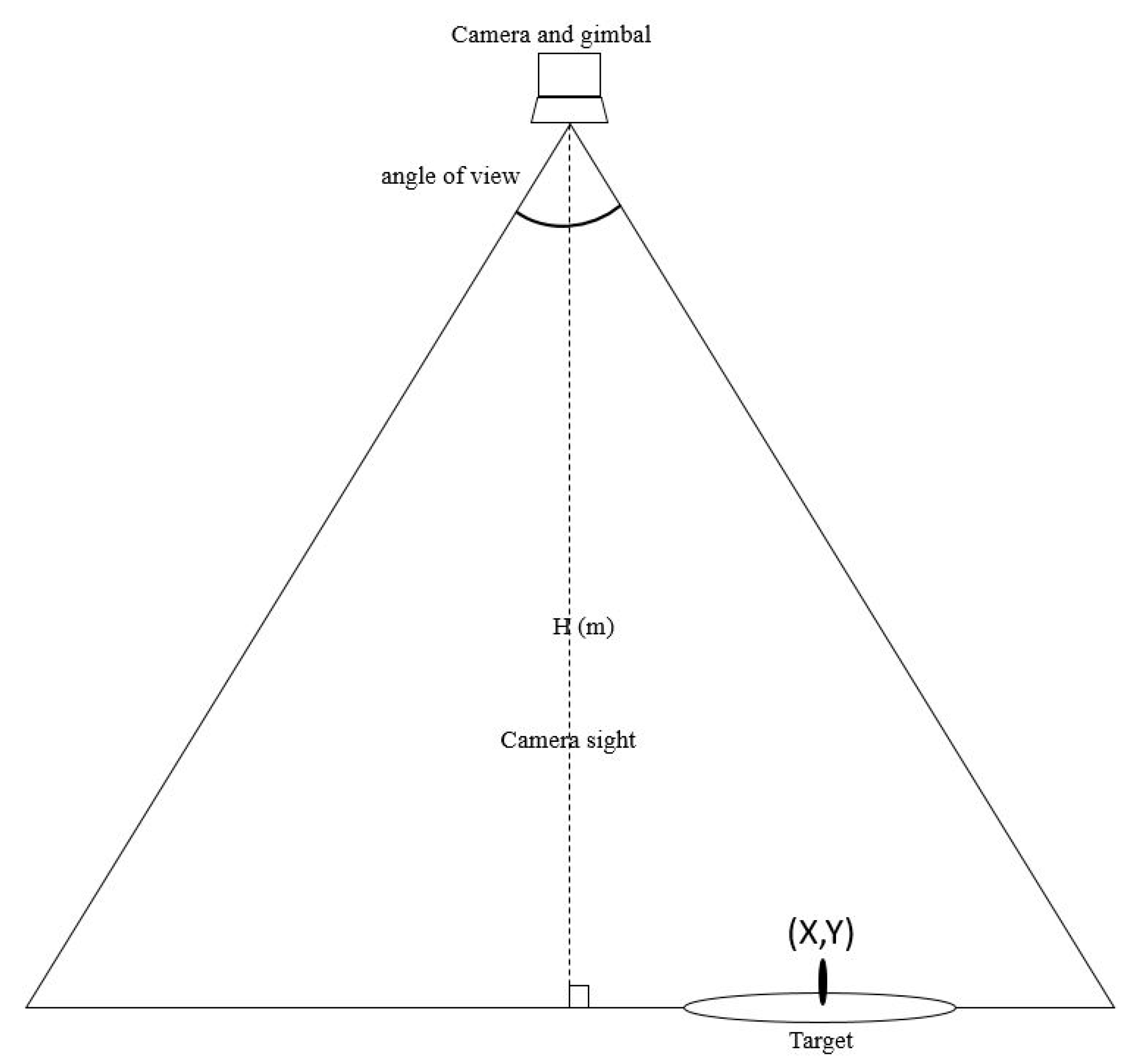 Aerospace 11 00302 g028