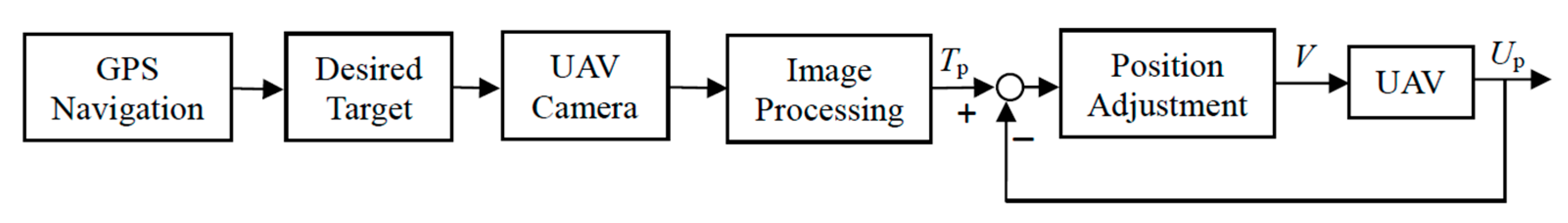 Aerospace 11 00302 g030