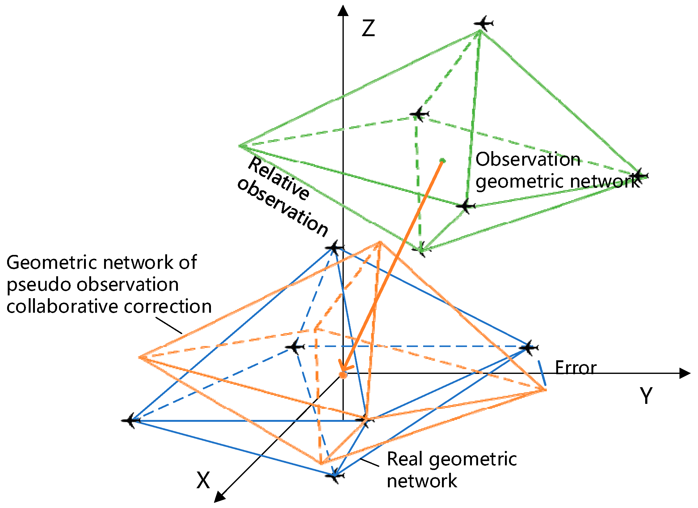 Aerospace 11 00304 g001