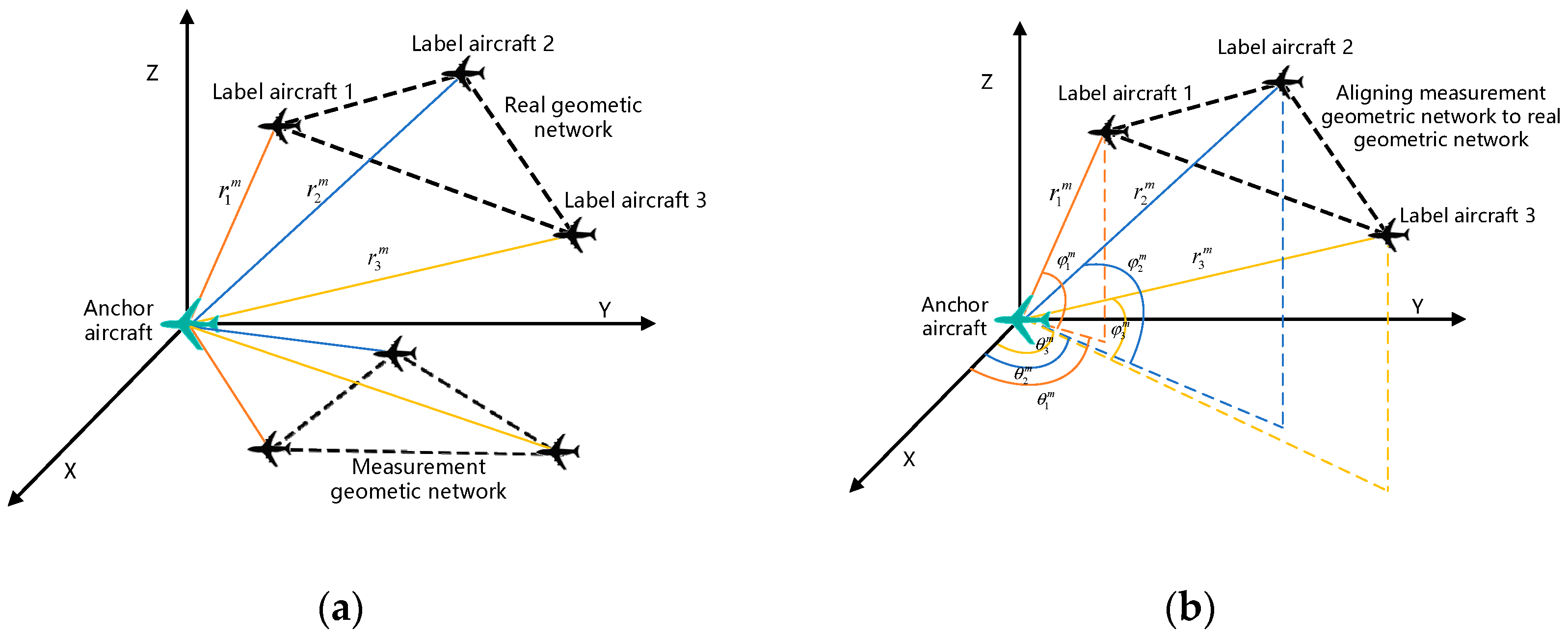 Aerospace 11 00304 g002