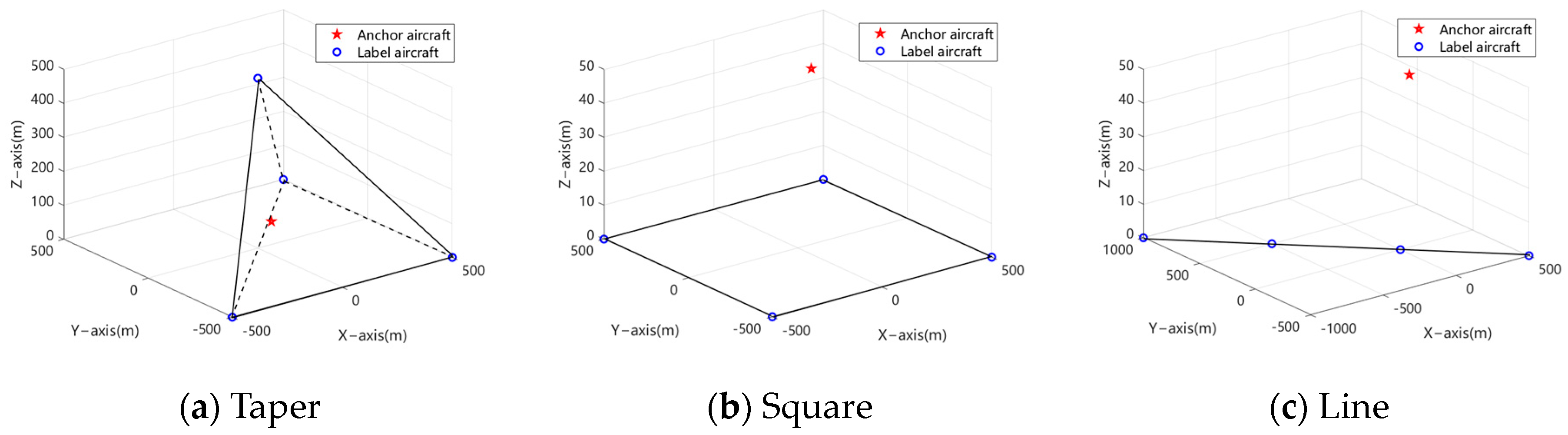 Aerospace 11 00304 g006