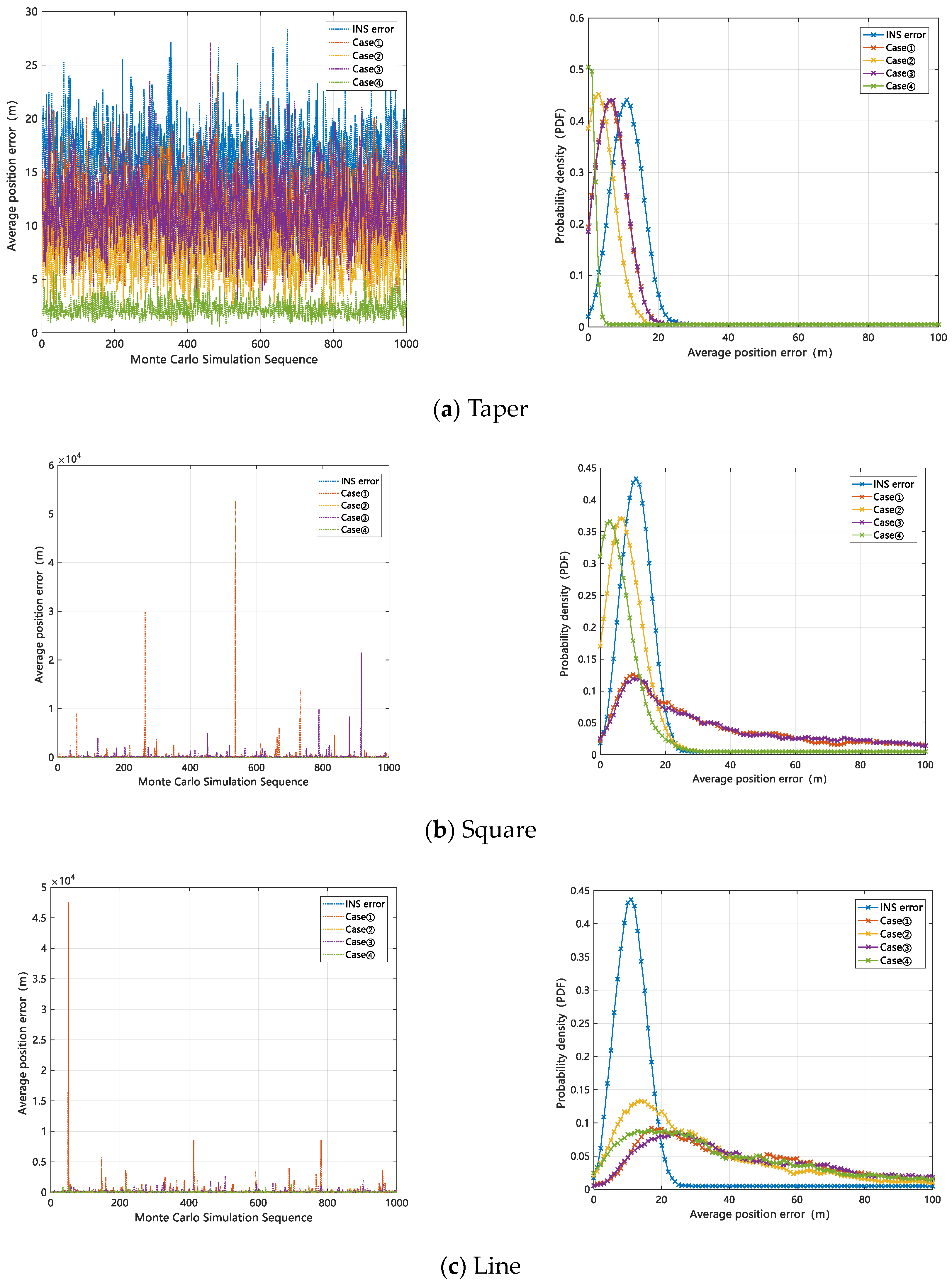 Aerospace 11 00304 g007