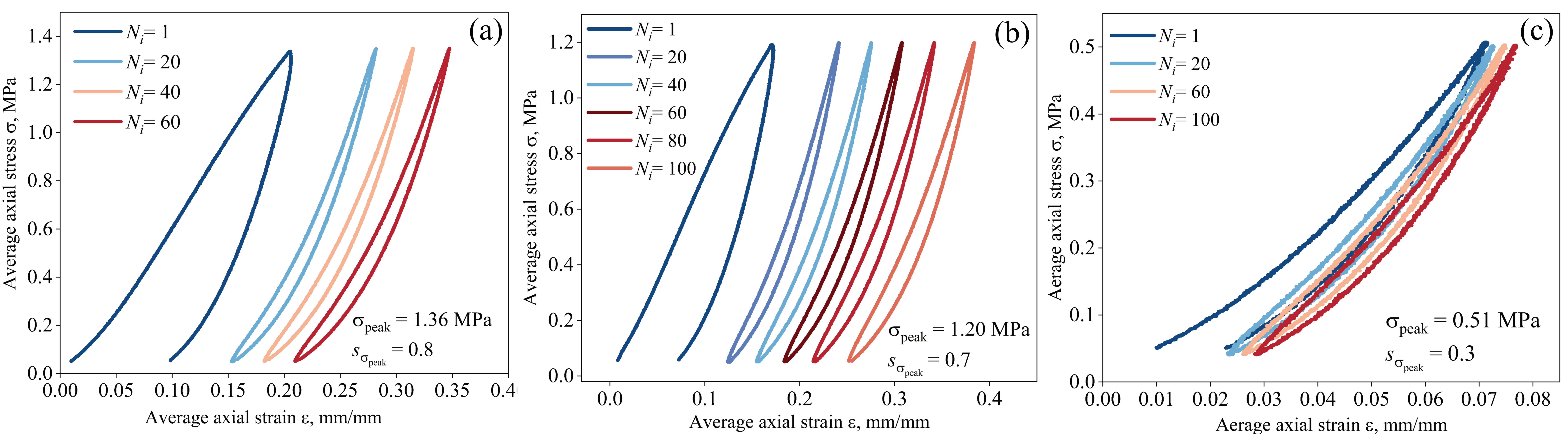 Aerospace 11 00305 g006