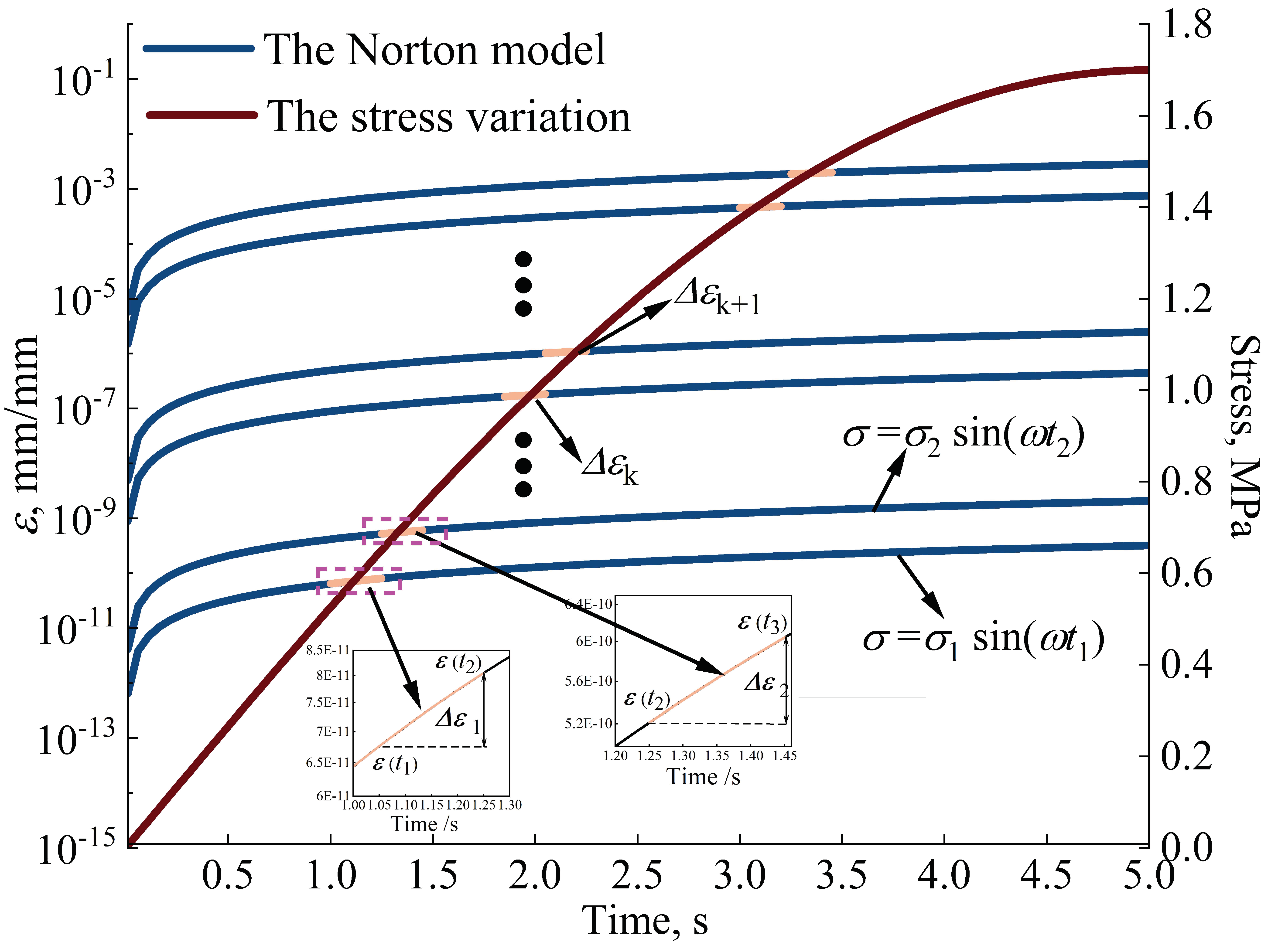 Aerospace 11 00305 g009