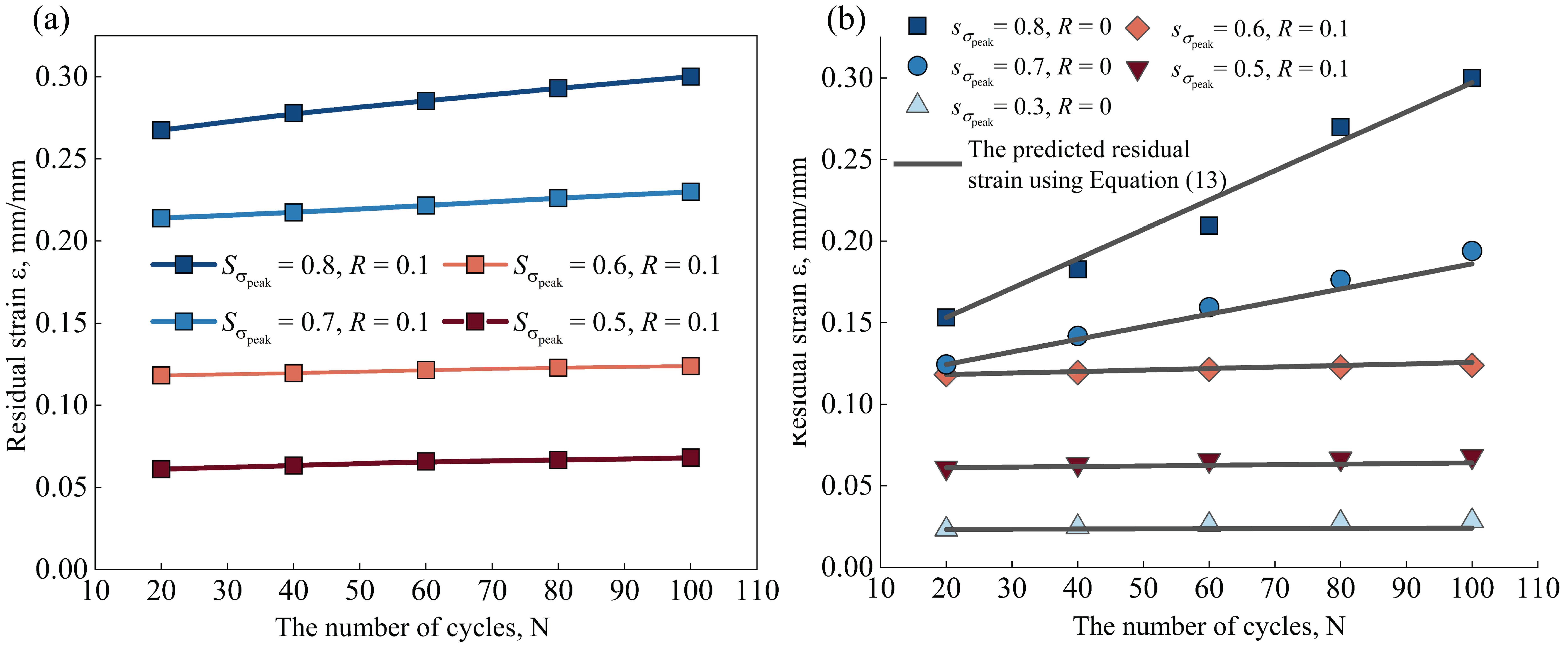 Aerospace 11 00305 g010