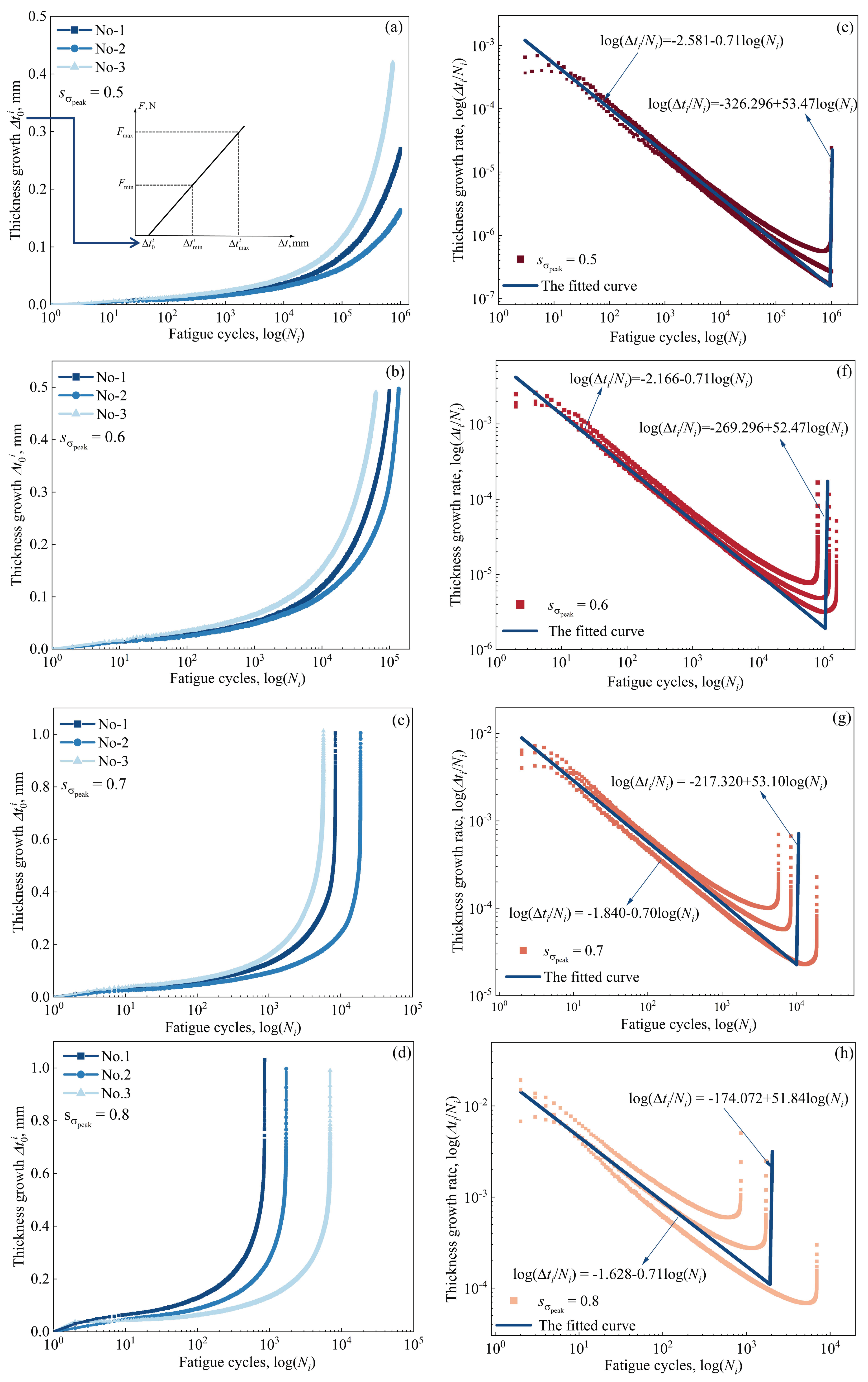 Aerospace 11 00305 g011