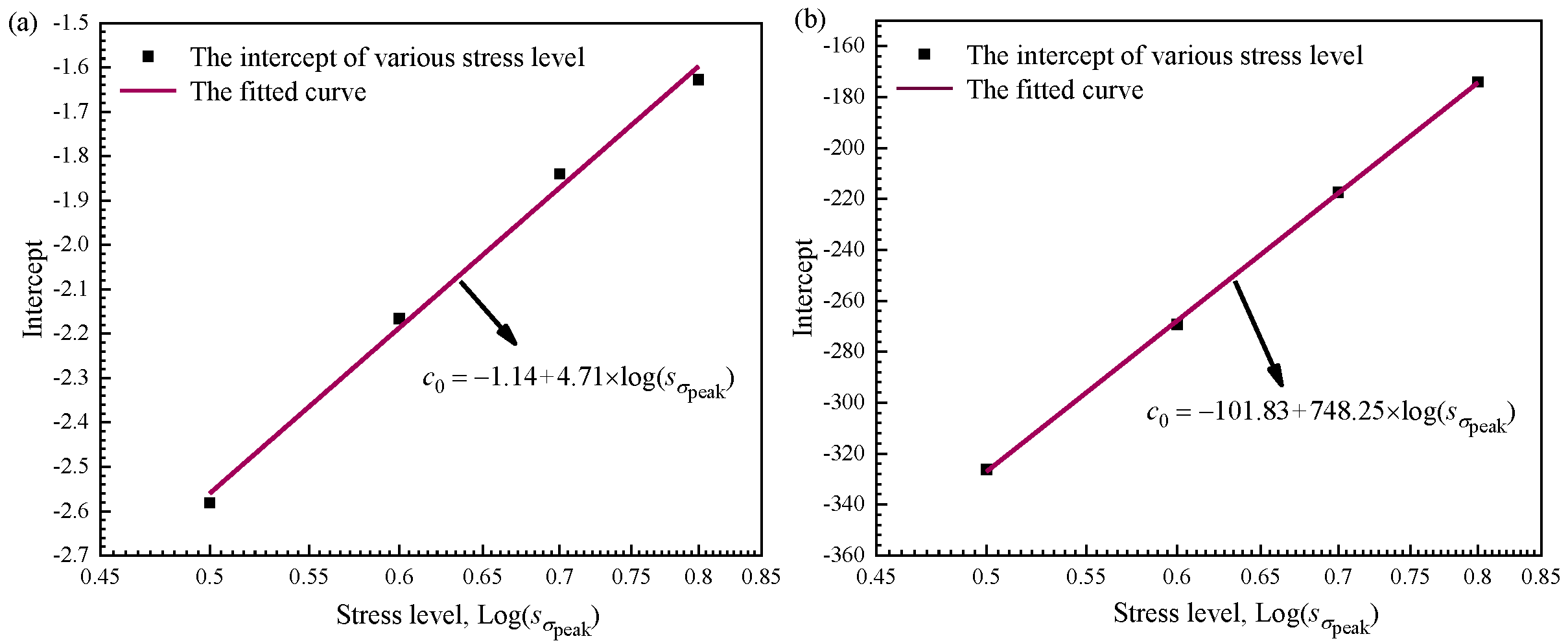 Aerospace 11 00305 g012