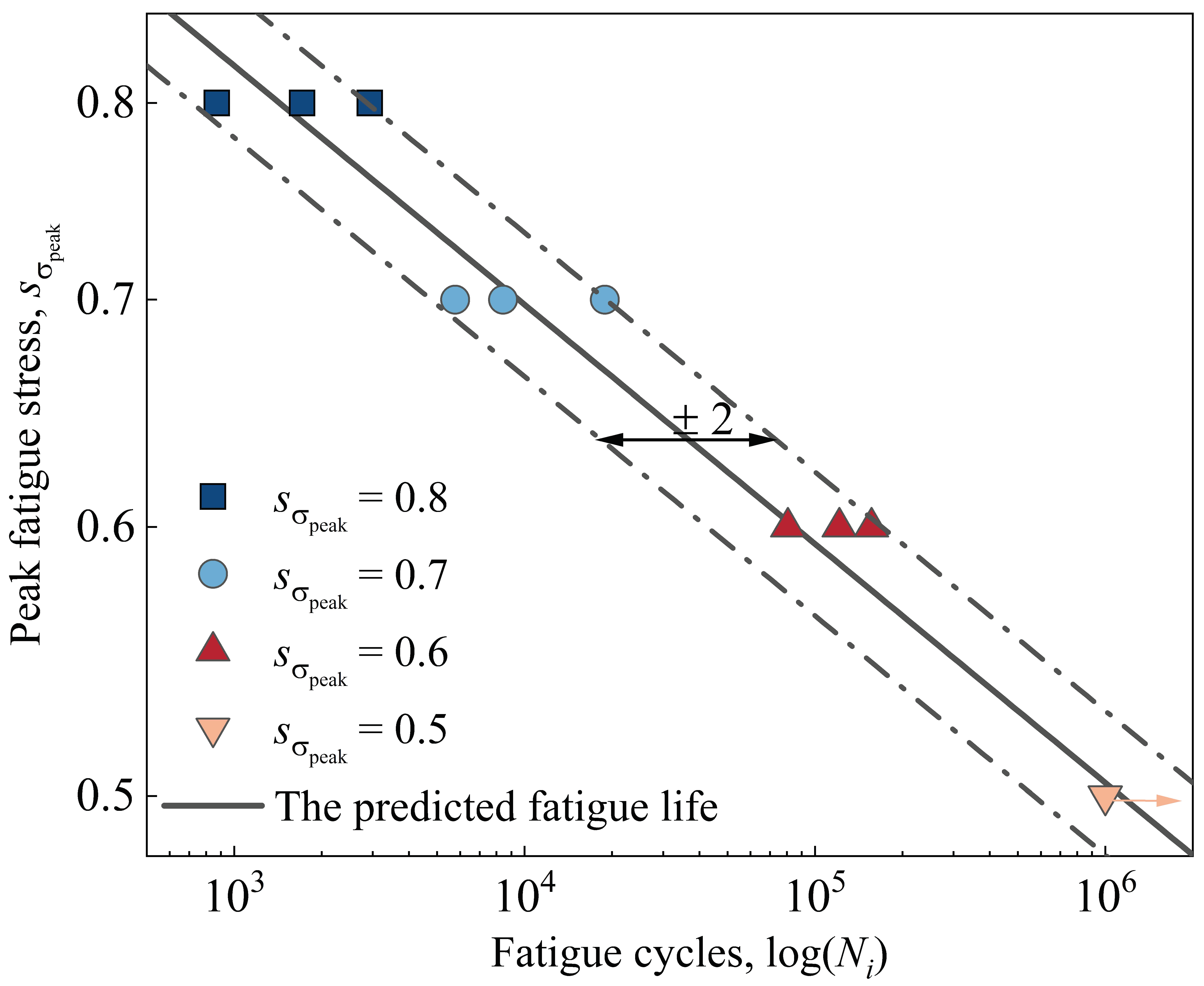 Aerospace 11 00305 g013