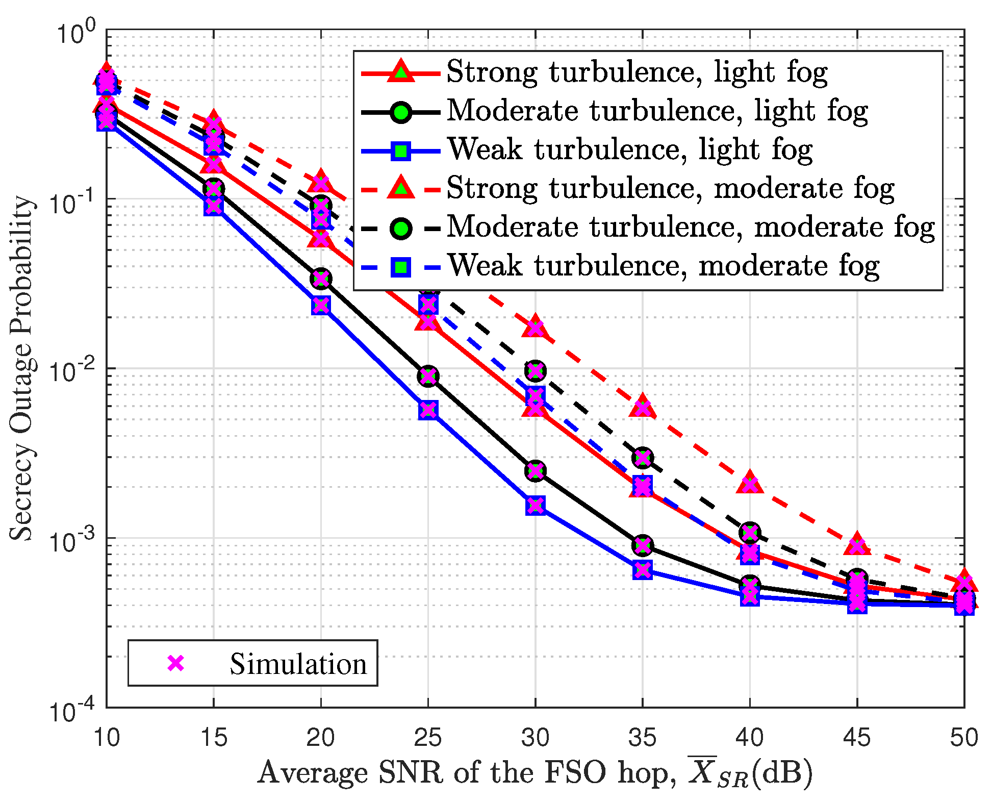 Aerospace 11 00306 g003