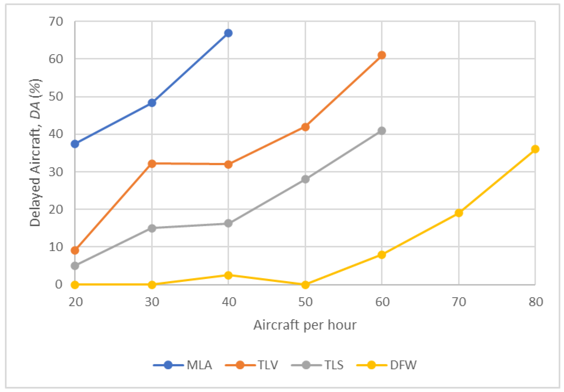 Aerospace 11 00307 g004