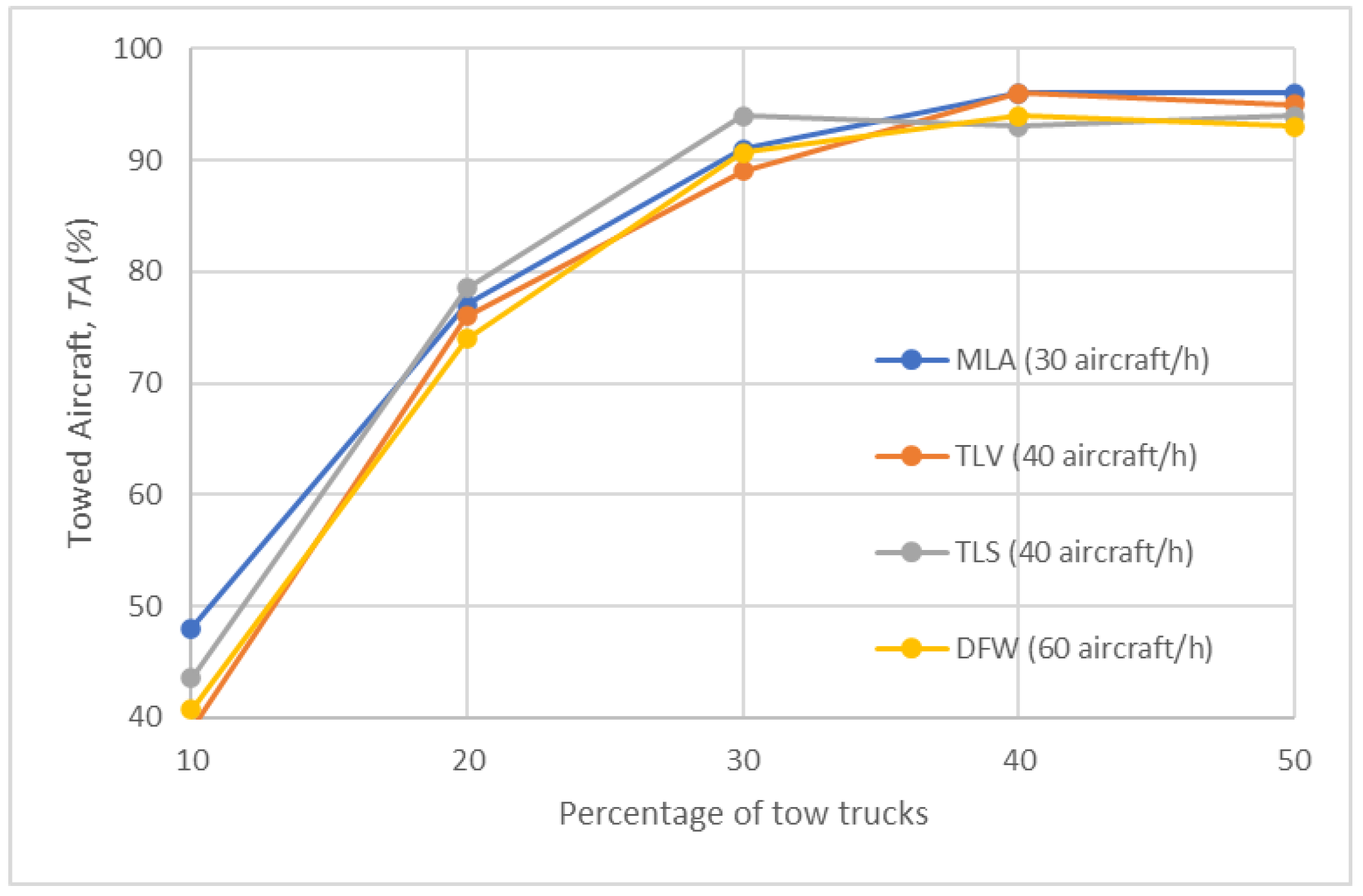 Aerospace 11 00307 g005