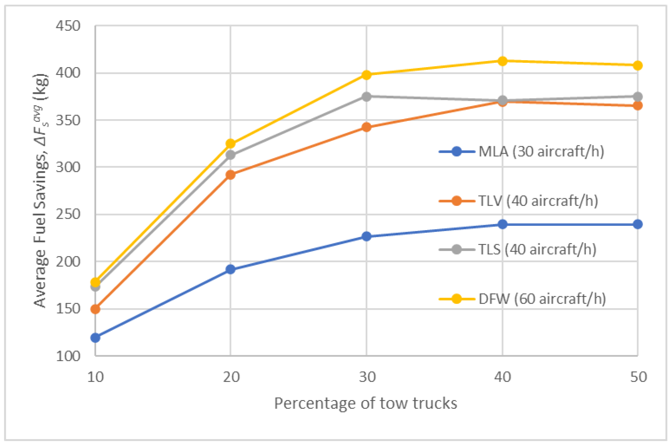 Aerospace 11 00307 g006