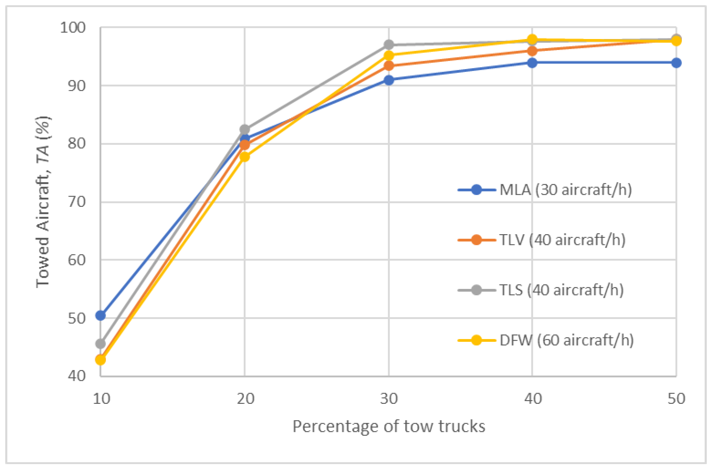 Aerospace 11 00307 g008