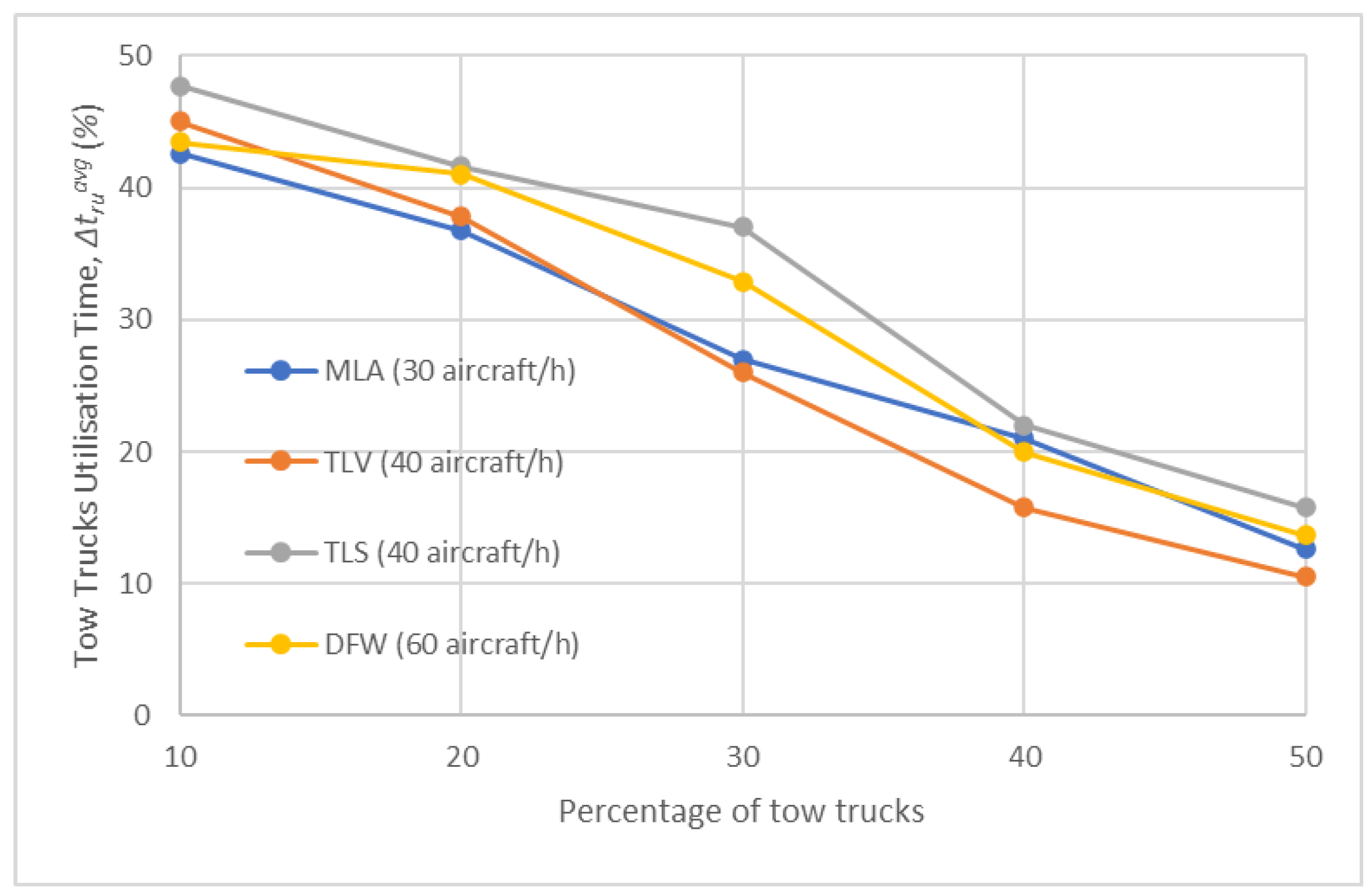 Aerospace 11 00307 g011