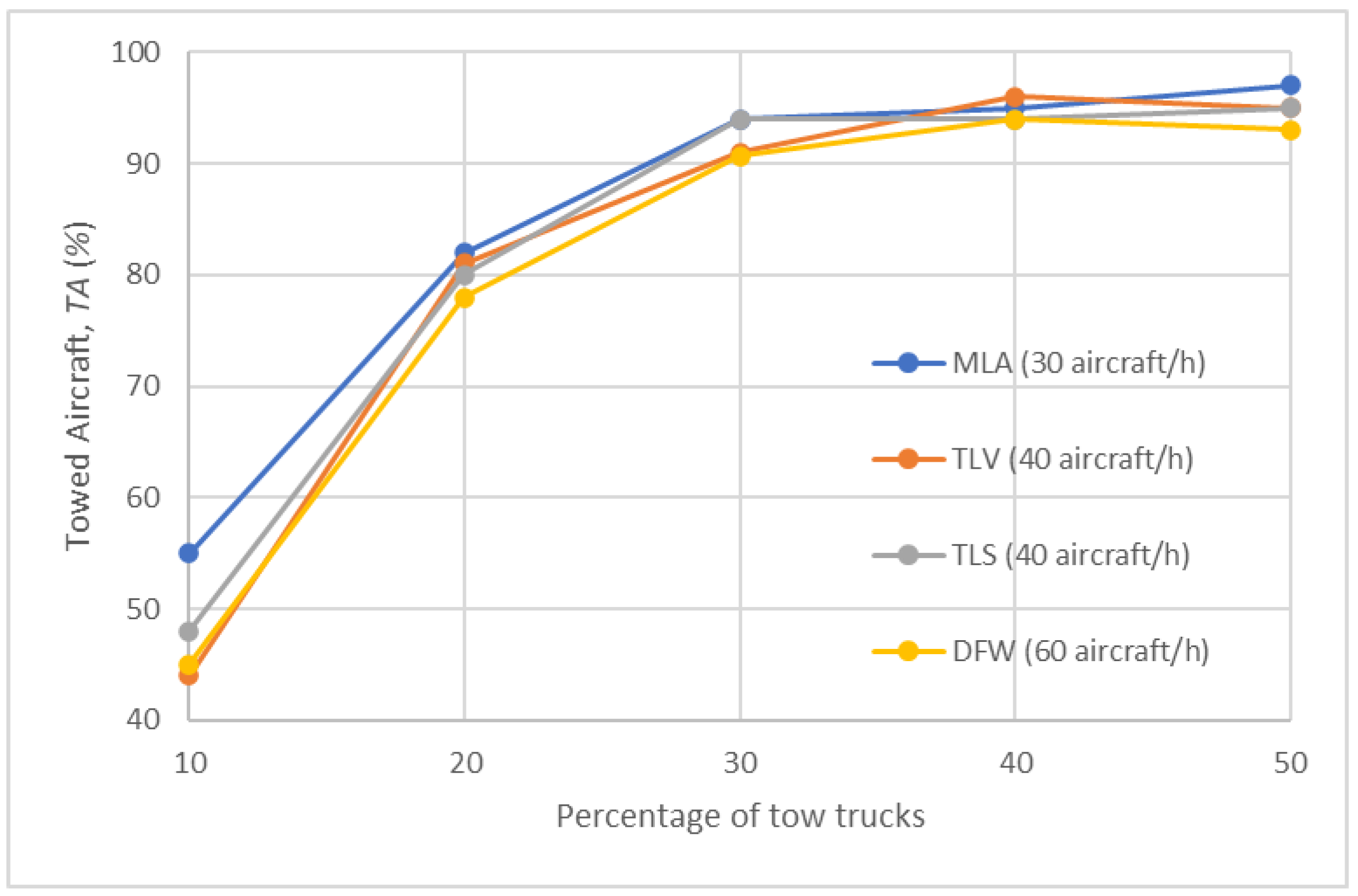 Aerospace 11 00307 g012