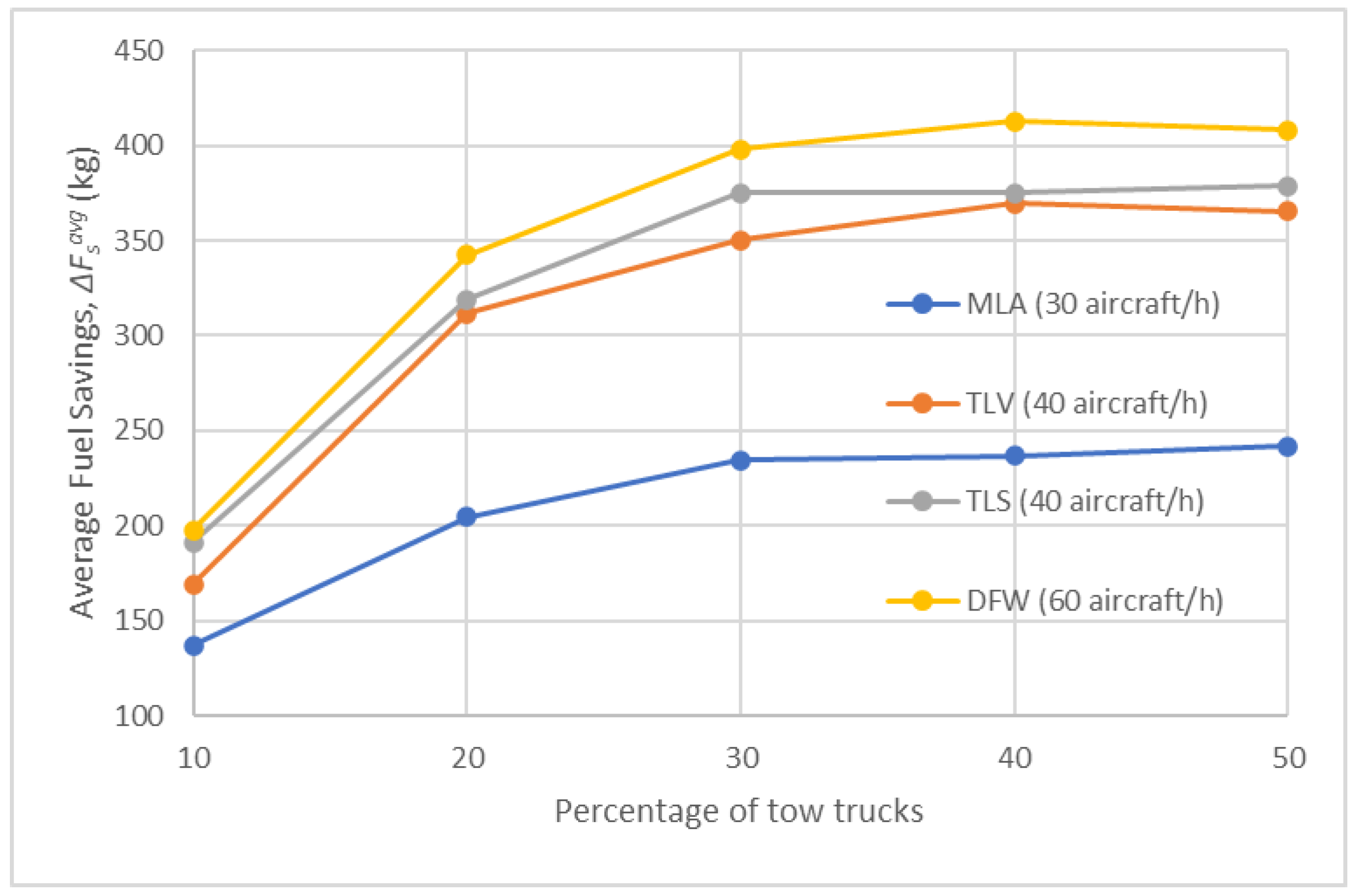 Aerospace 11 00307 g013