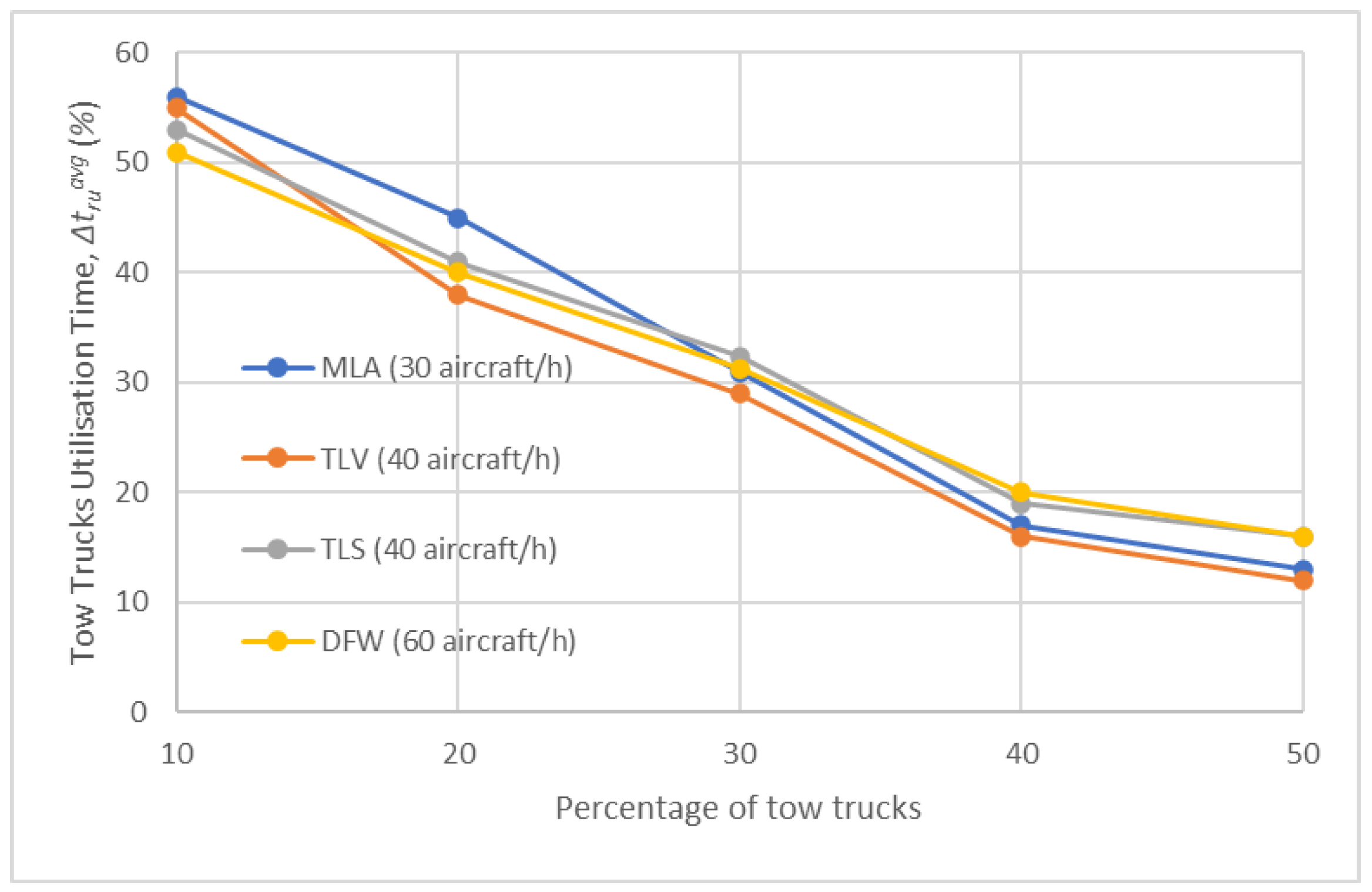 Aerospace 11 00307 g014