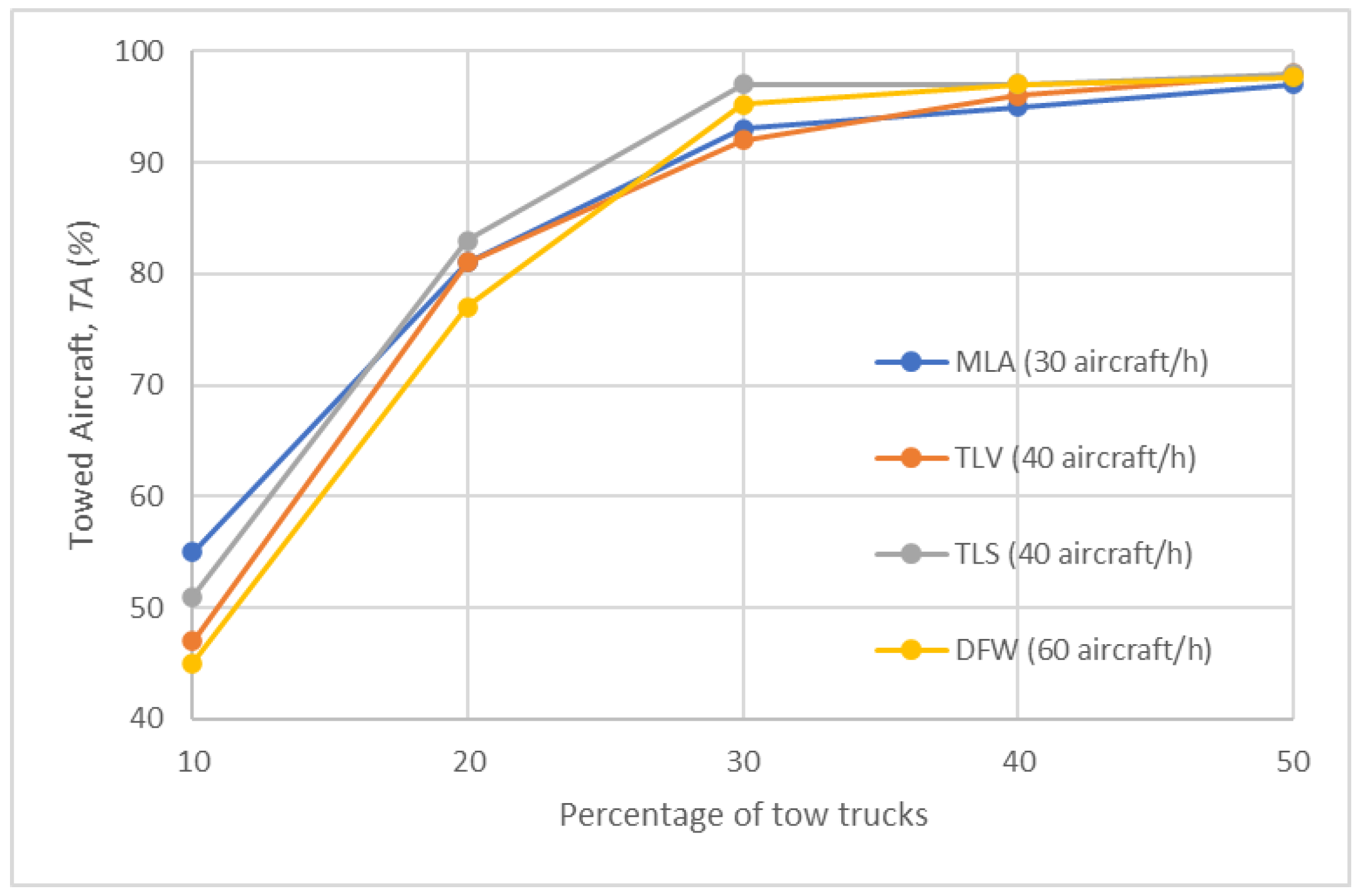 Aerospace 11 00307 g015