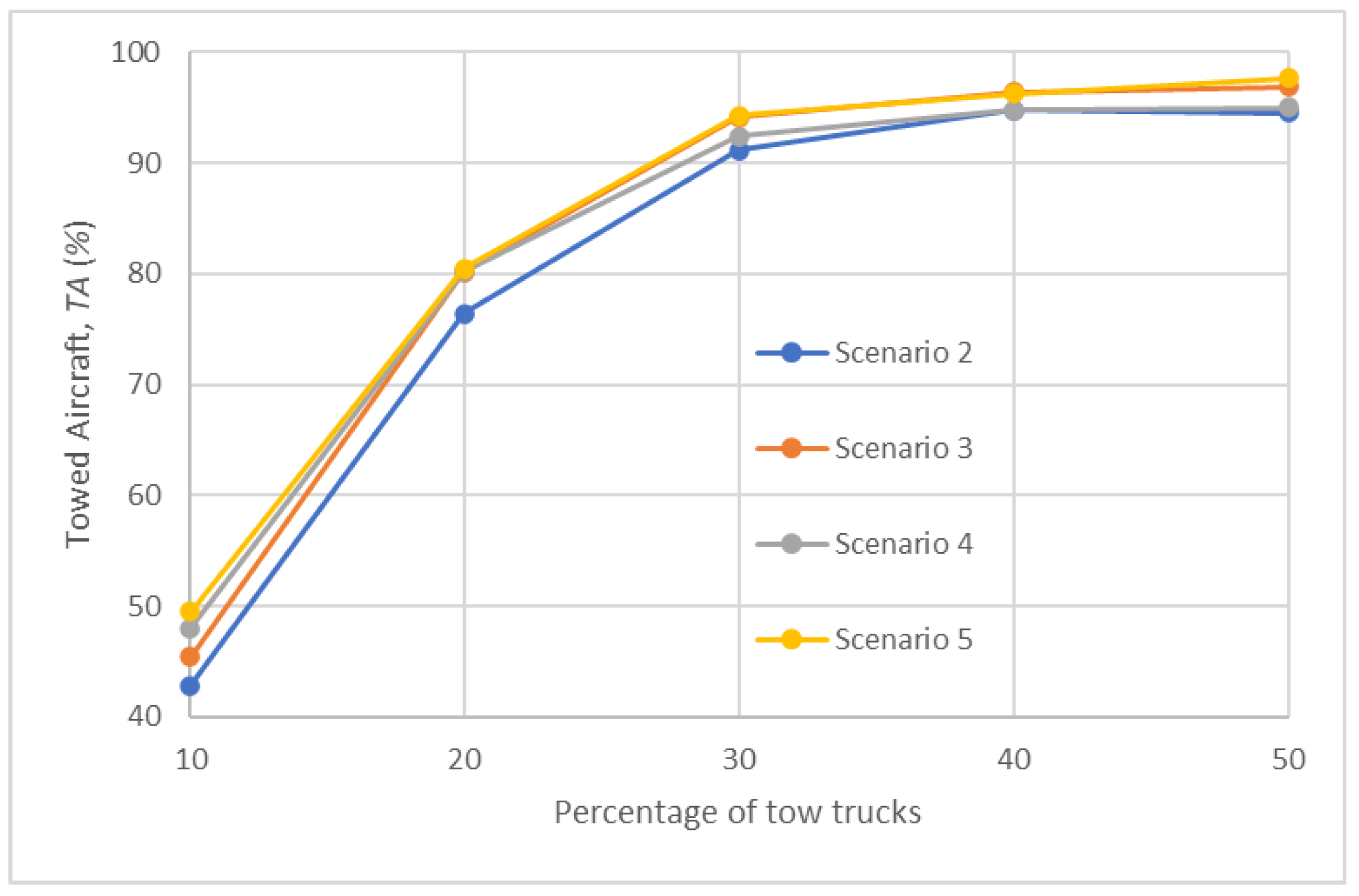 Aerospace 11 00307 g019
