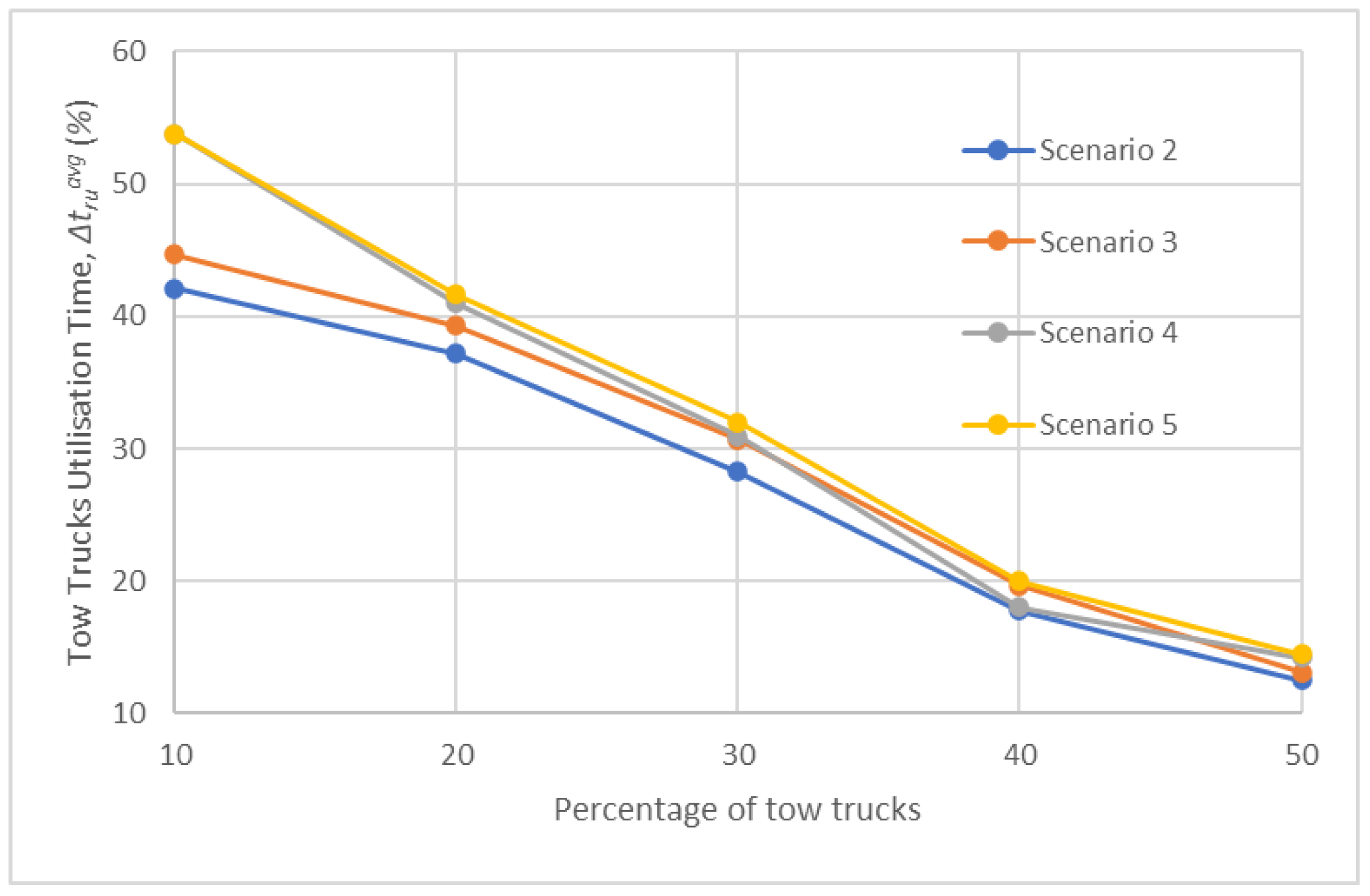 Aerospace 11 00307 g021