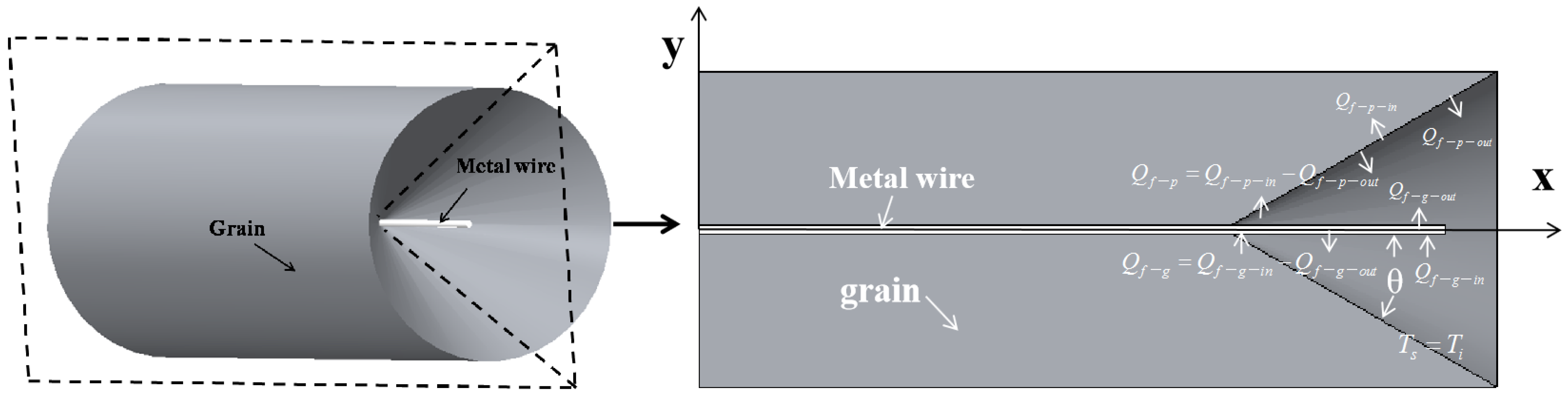 Aerospace 11 00308 g001