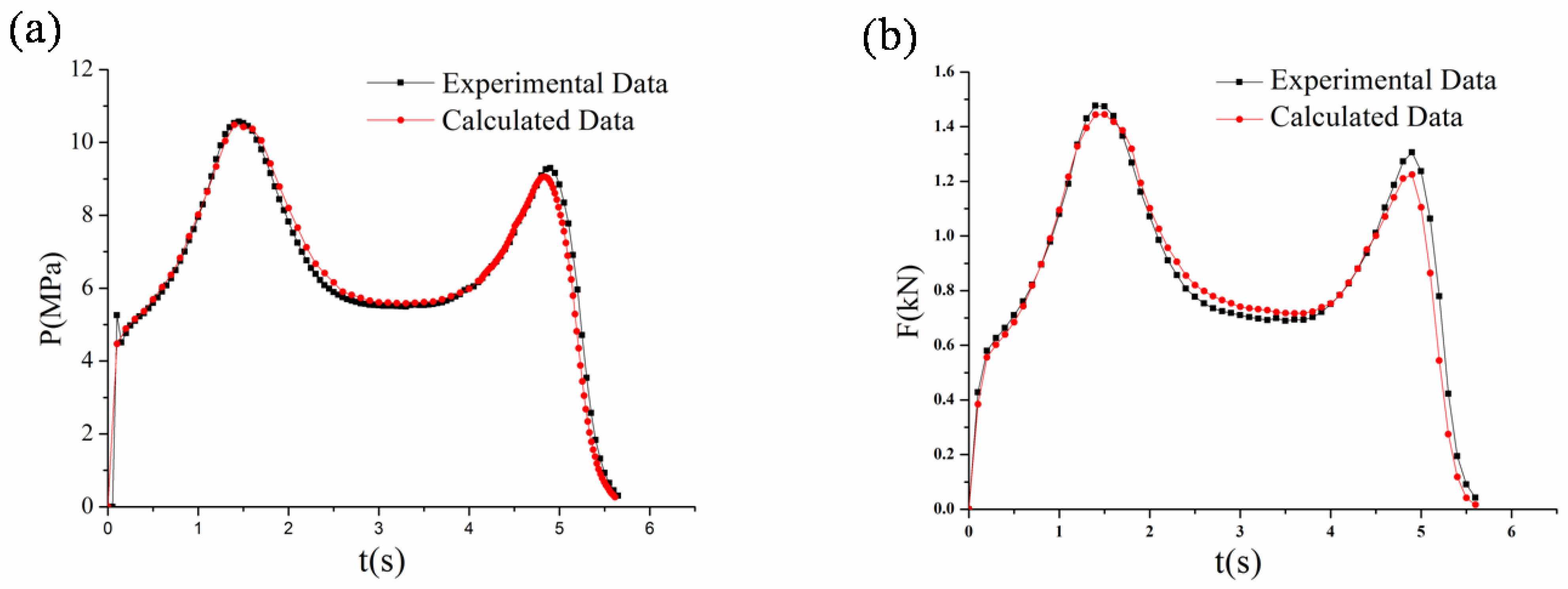 Aerospace 11 00308 g005