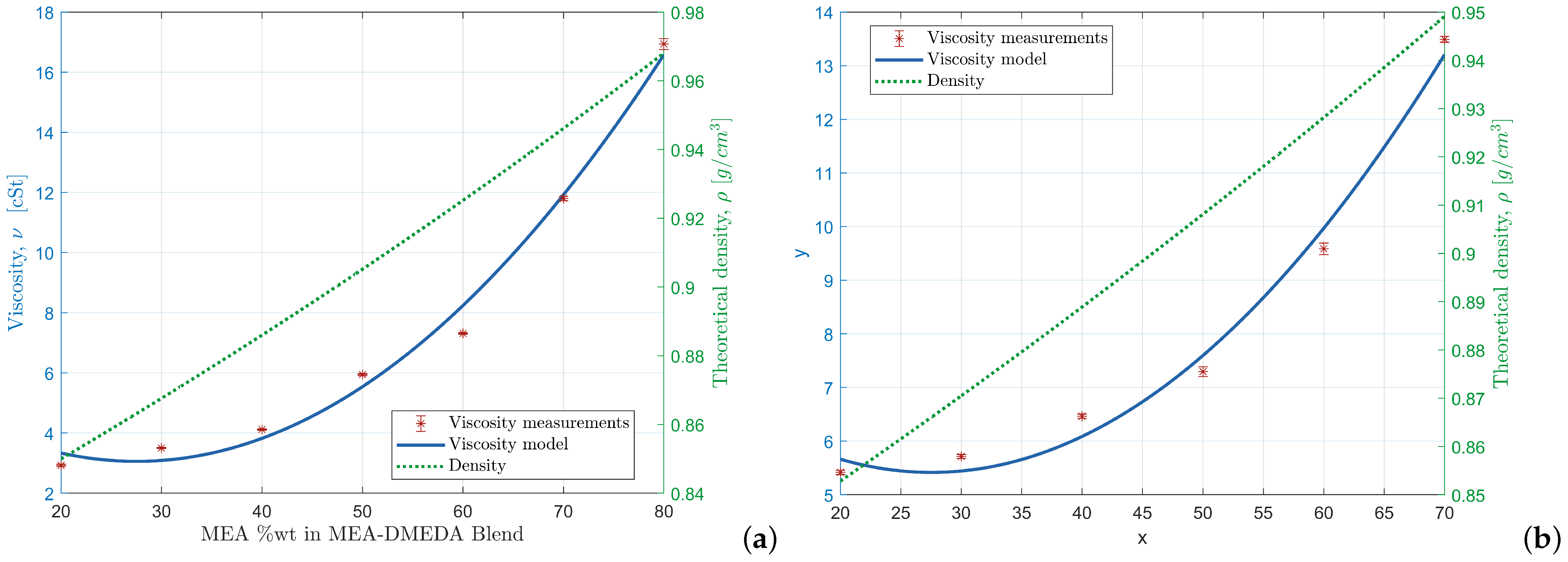 Aerospace 11 00309 g008