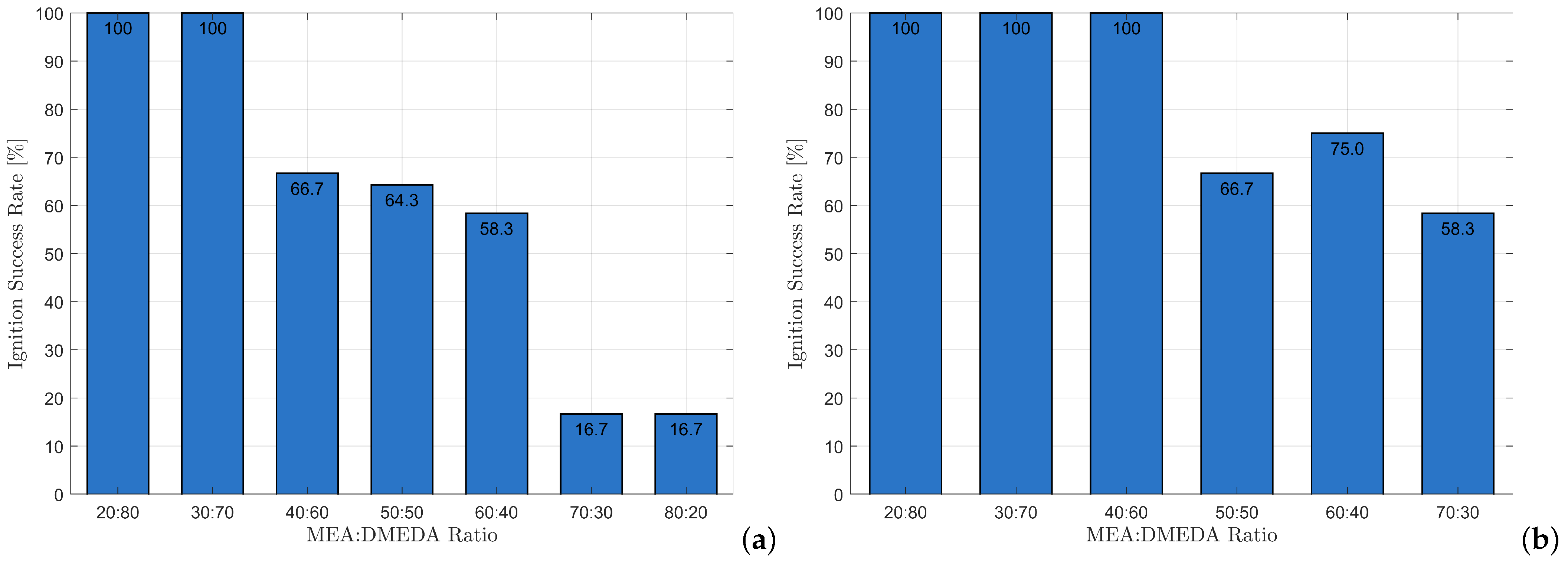 Aerospace 11 00309 g010