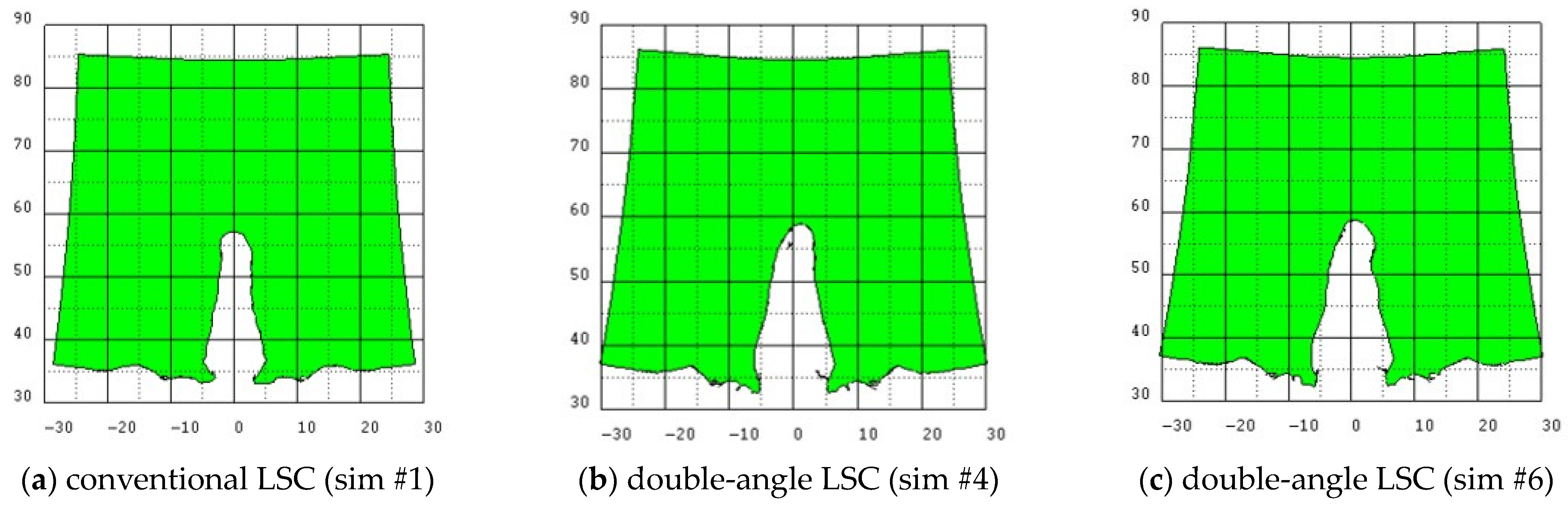 Aerospace 11 00310 g009