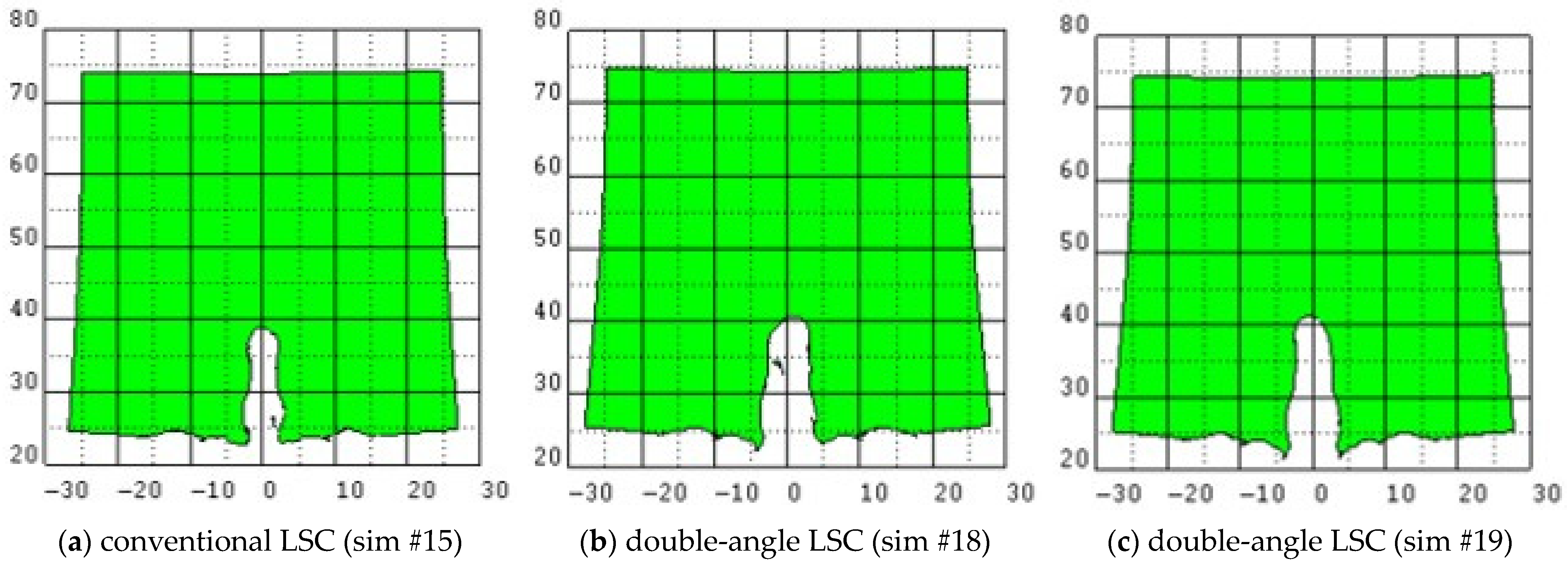 Aerospace 11 00310 g011