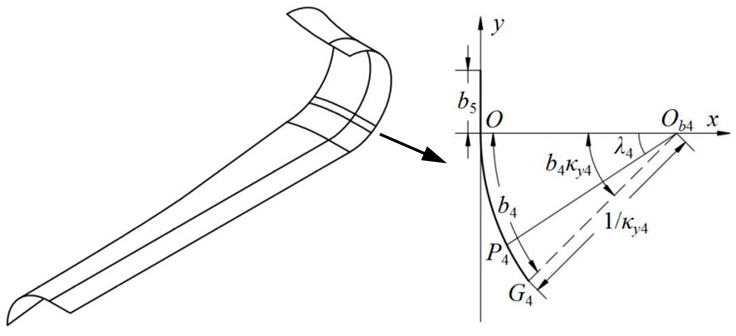 Aerospace 11 00311 g007