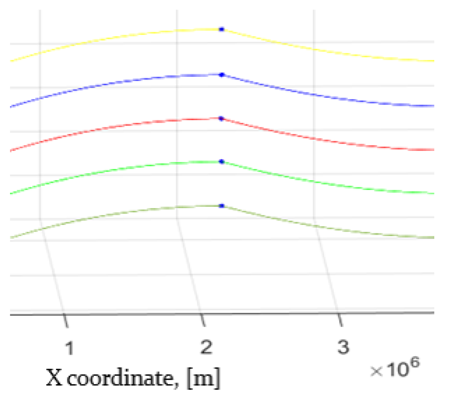 Aerospace 11 00312 g005