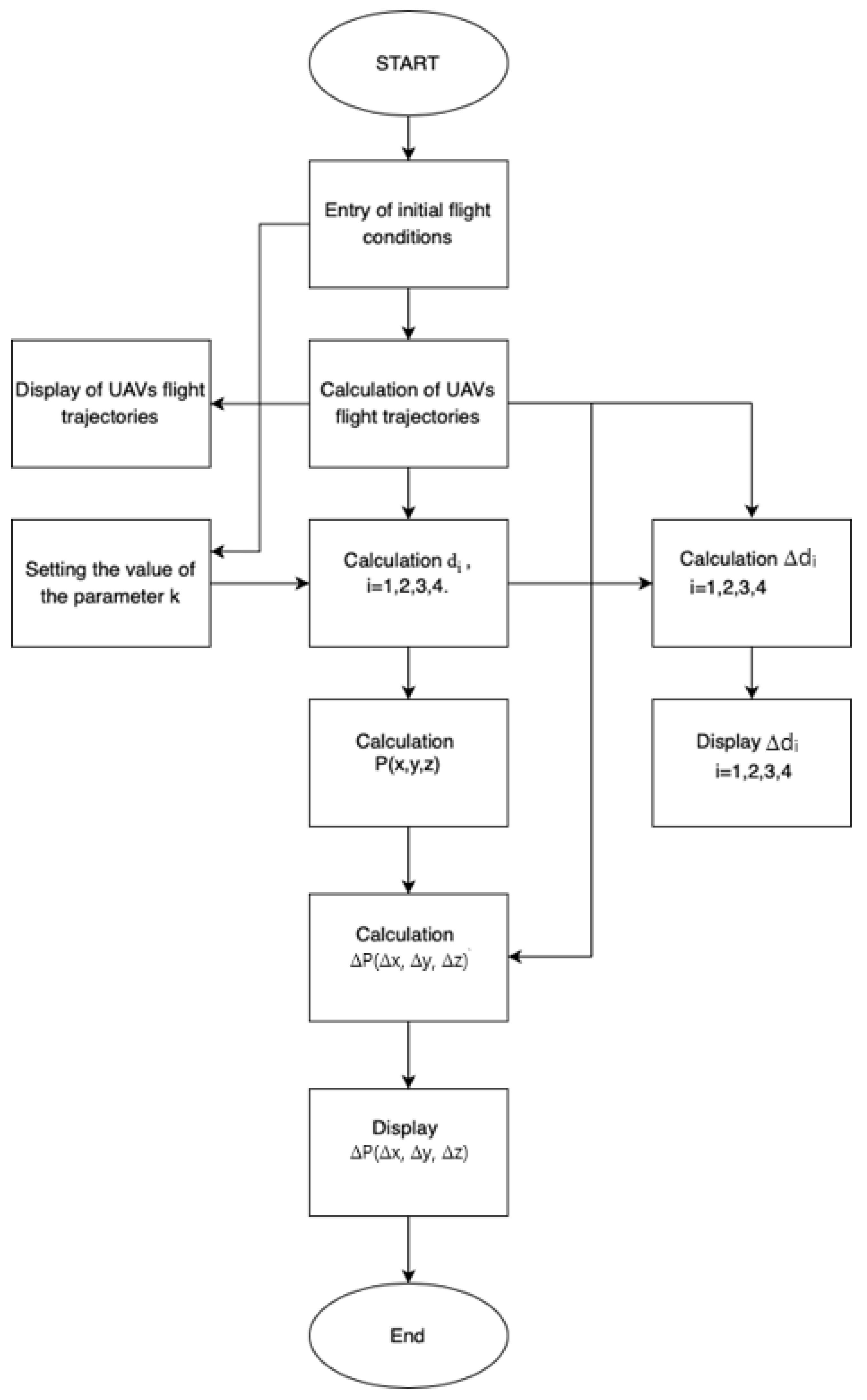 Aerospace 11 00312 g008